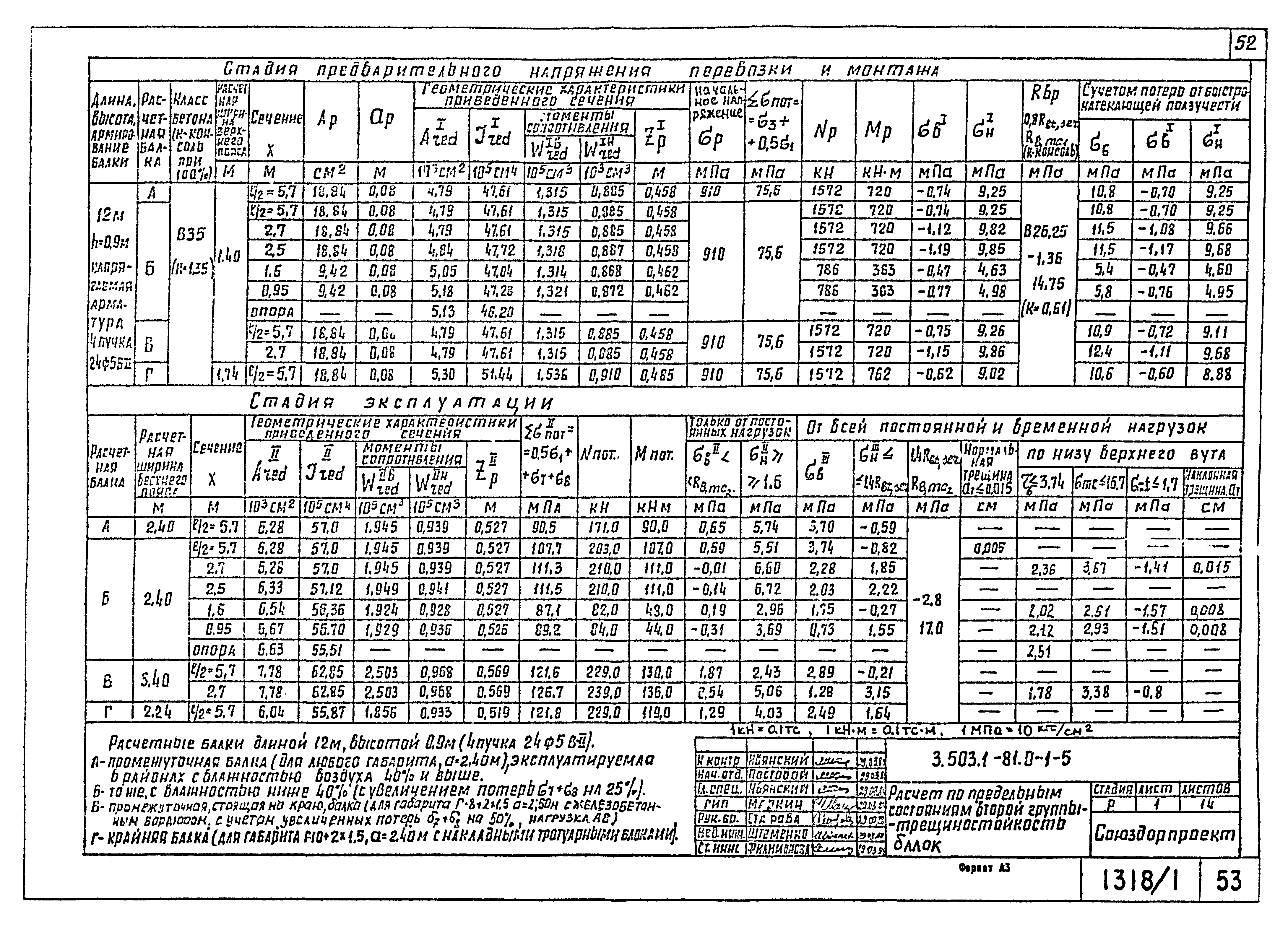 Серия 3.503.1-81