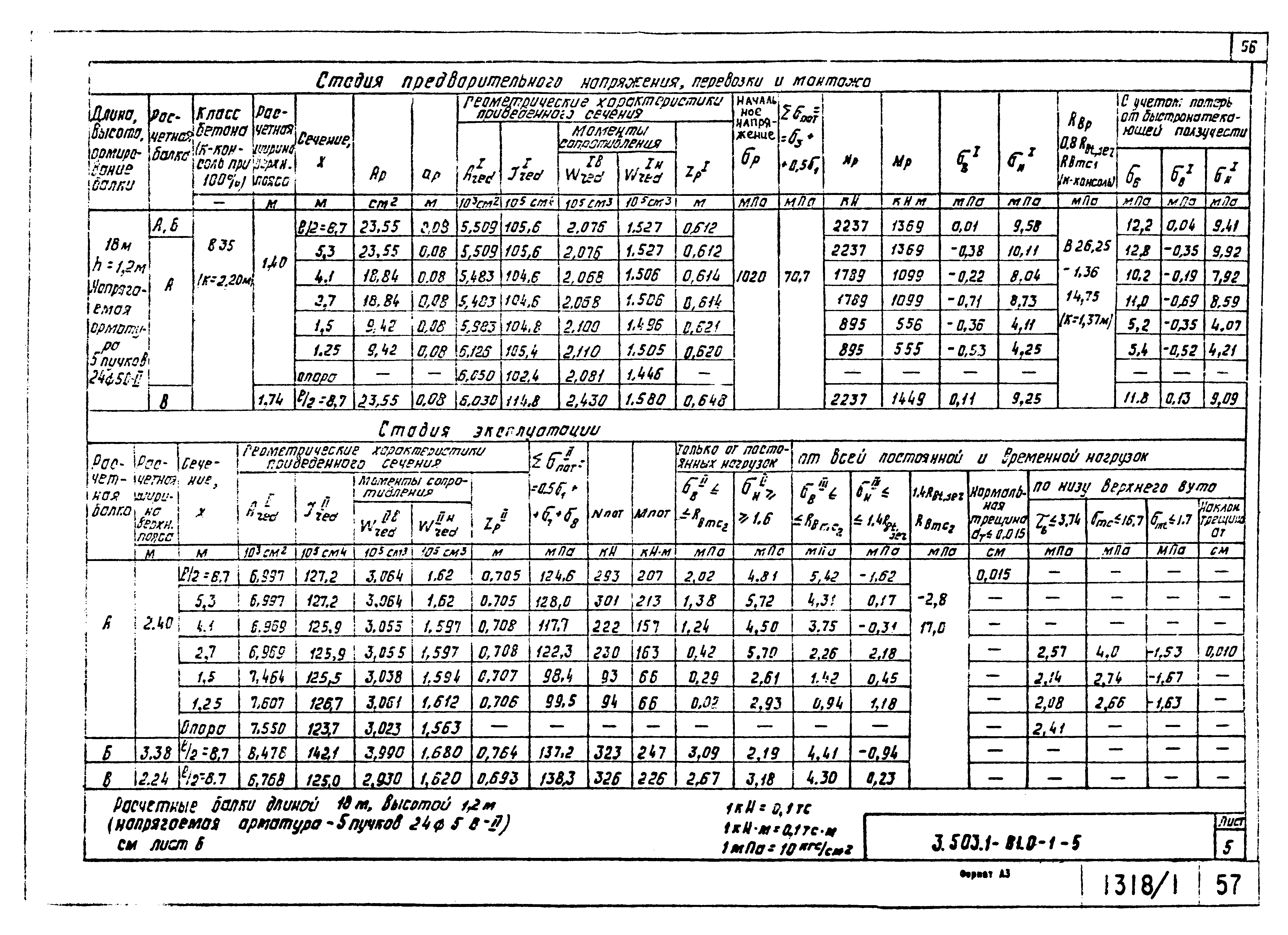 Серия 3.503.1-81