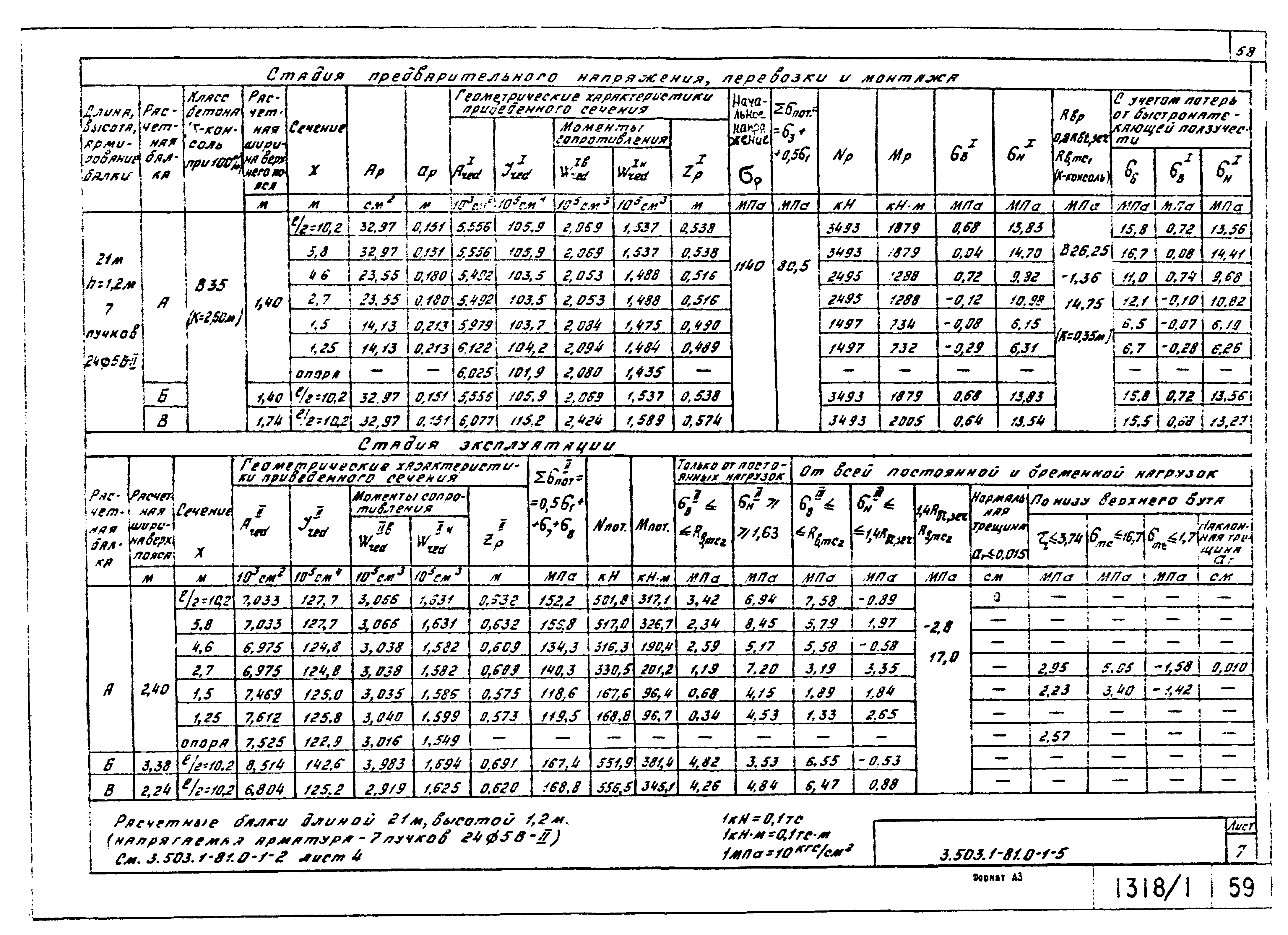 Серия 3.503.1-81