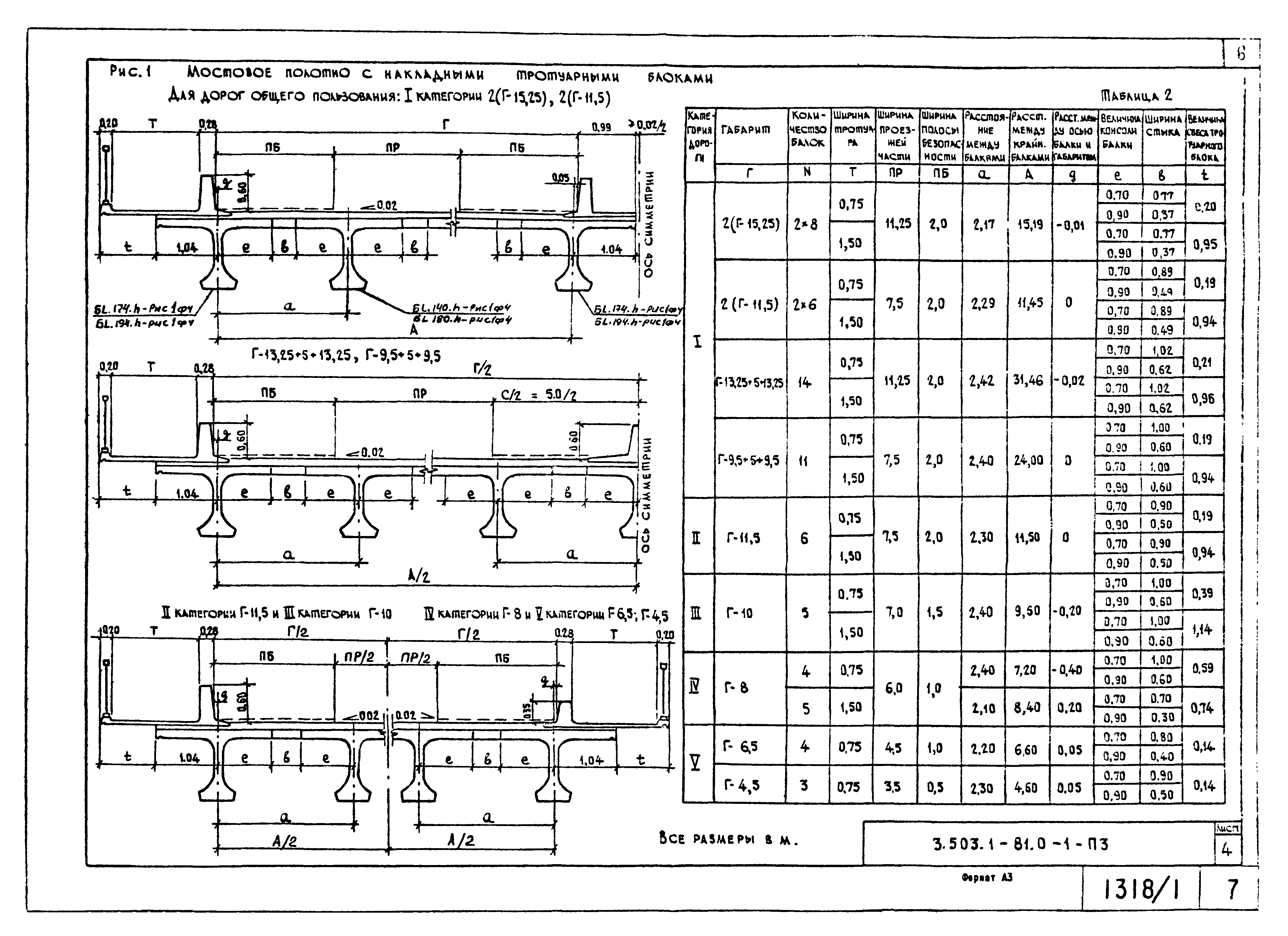 Серия 3.503.1-81