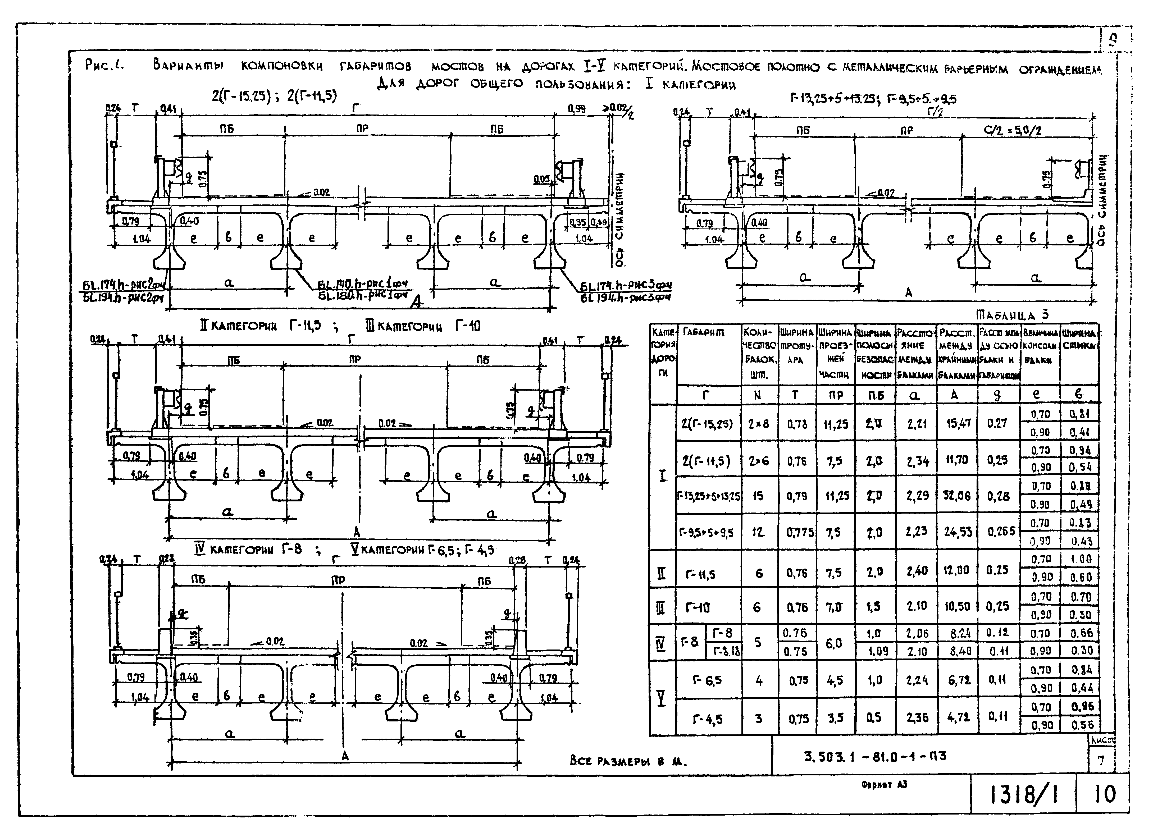 Серия 3.503.1-81