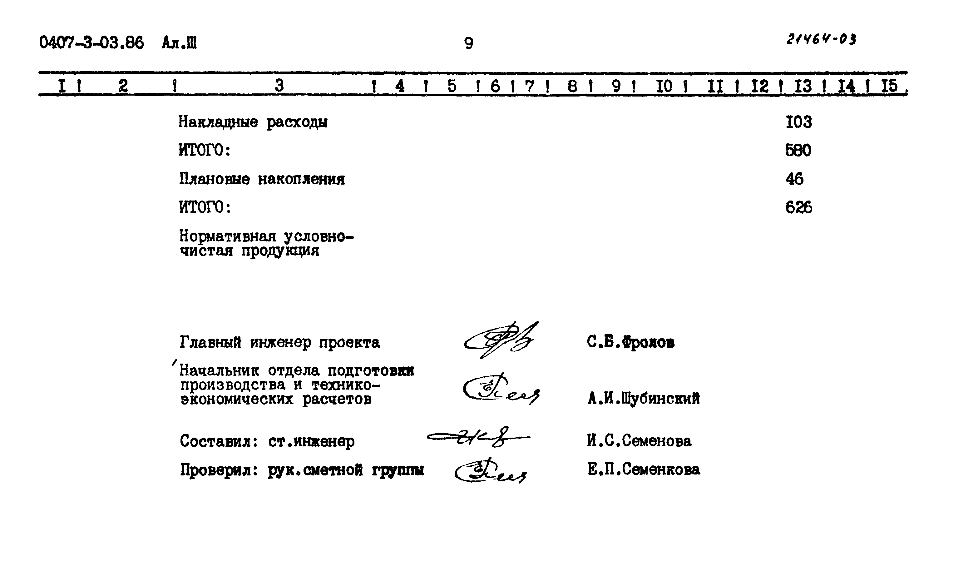 Типовые проектные решения 0407-3-03.86