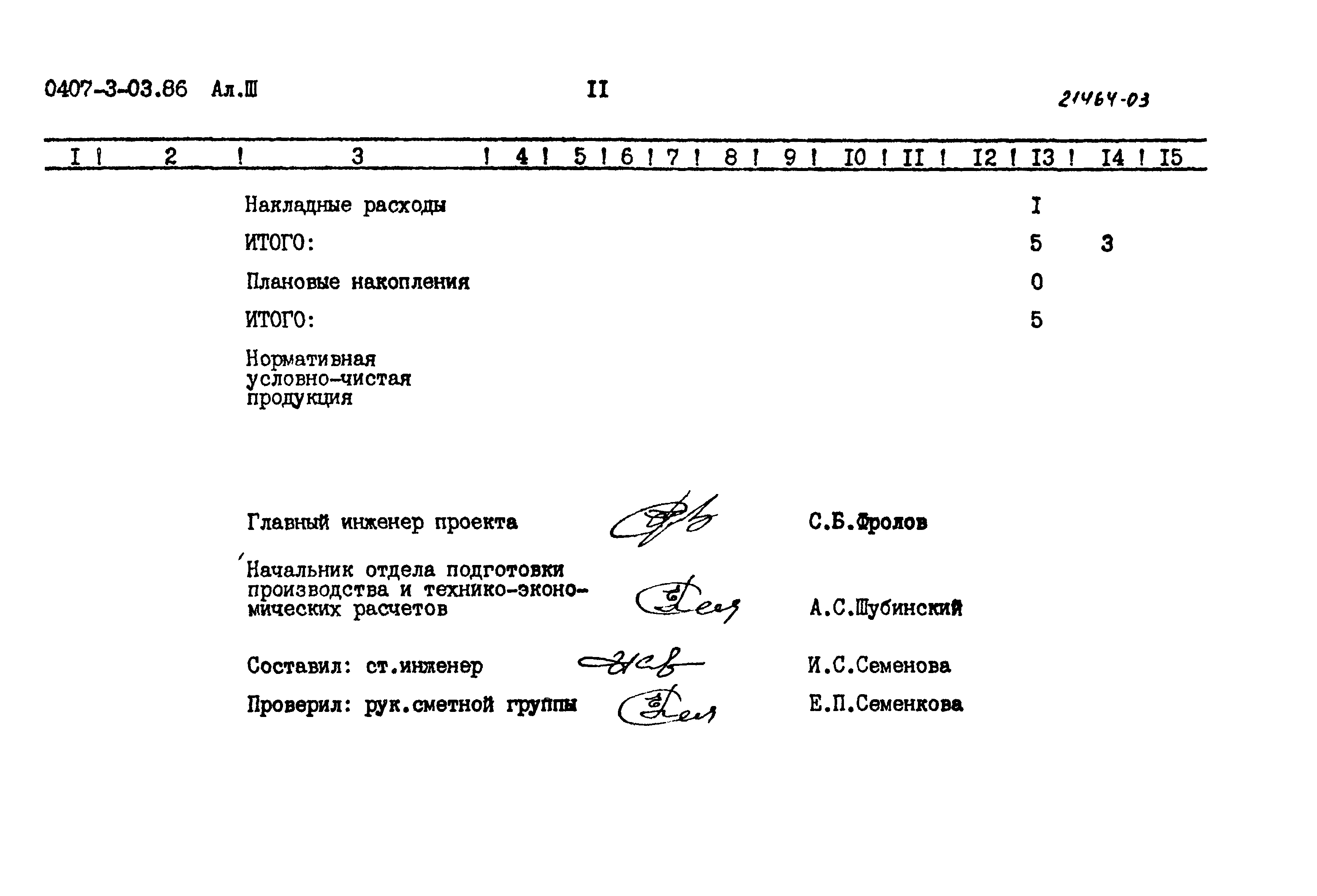 Типовые проектные решения 0407-3-03.86