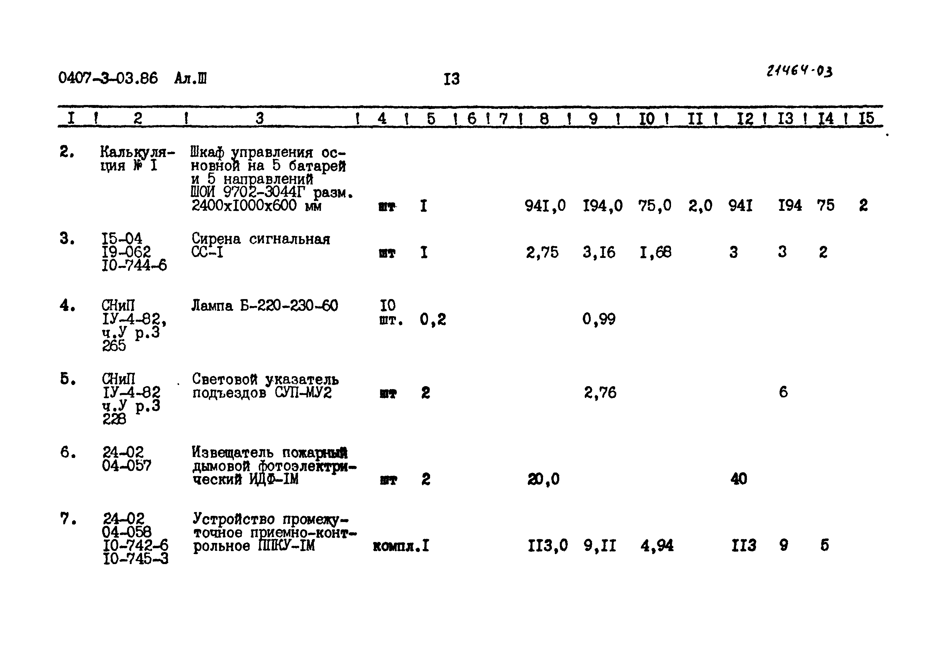 Типовые проектные решения 0407-3-03.86