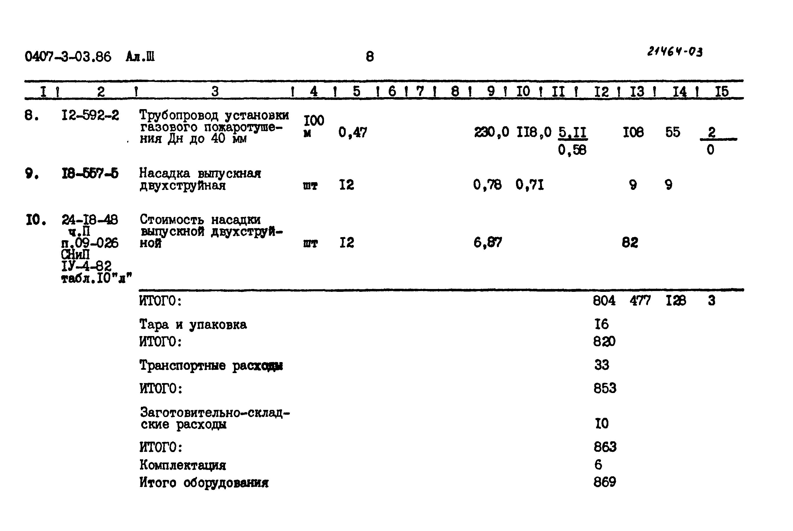 Типовые проектные решения 0407-3-03.86