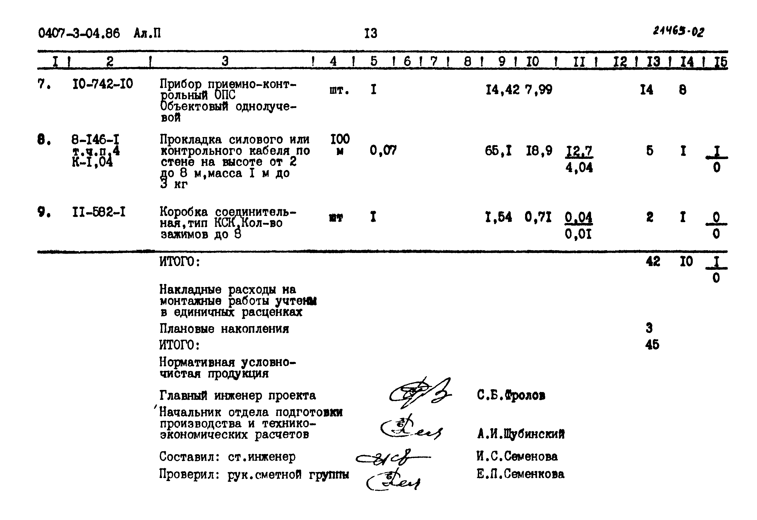 Типовые проектные решения 0407-3-04.86