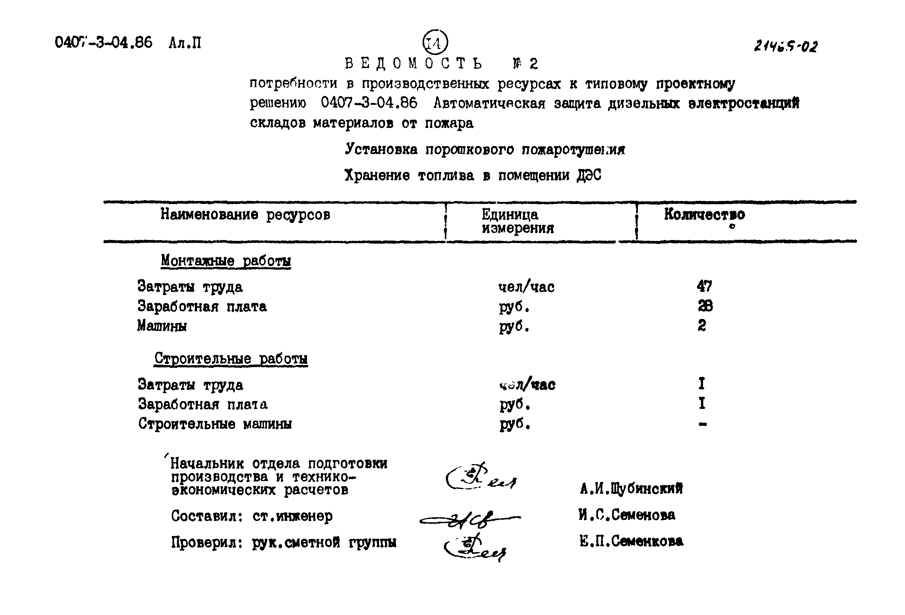 Типовые проектные решения 0407-3-04.86