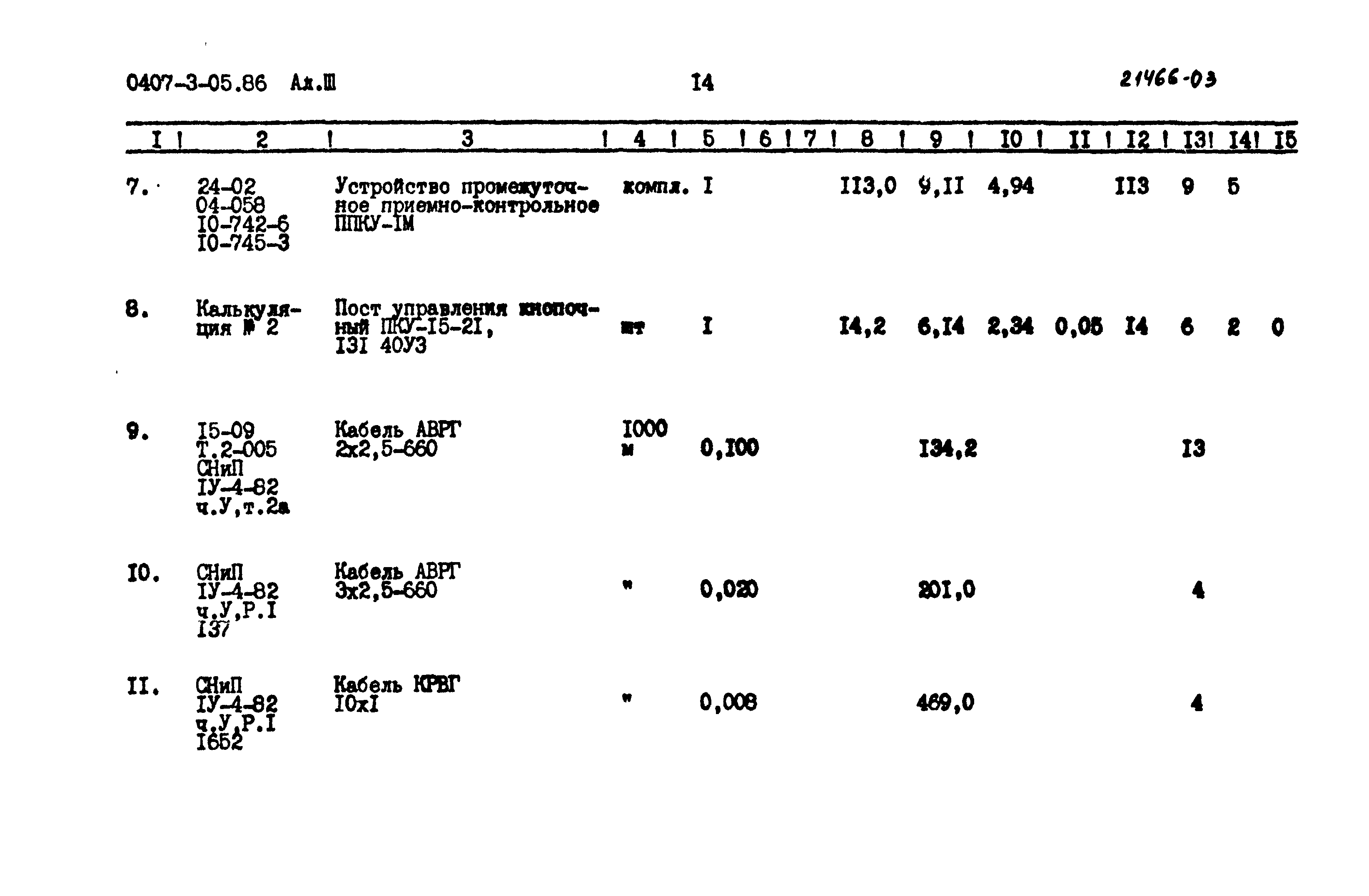 Типовые проектные решения 0407-3-05.86