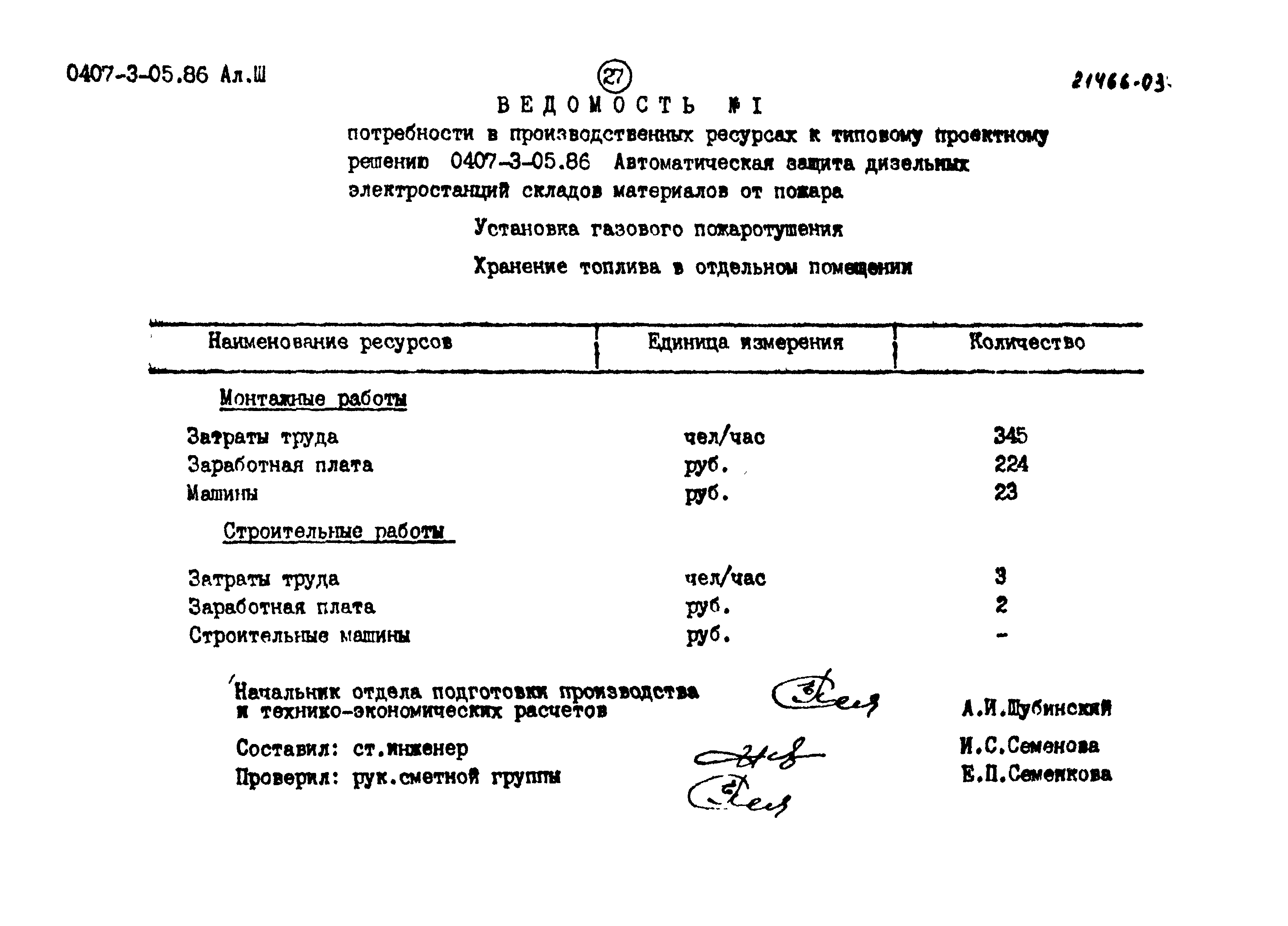 Типовые проектные решения 0407-3-05.86