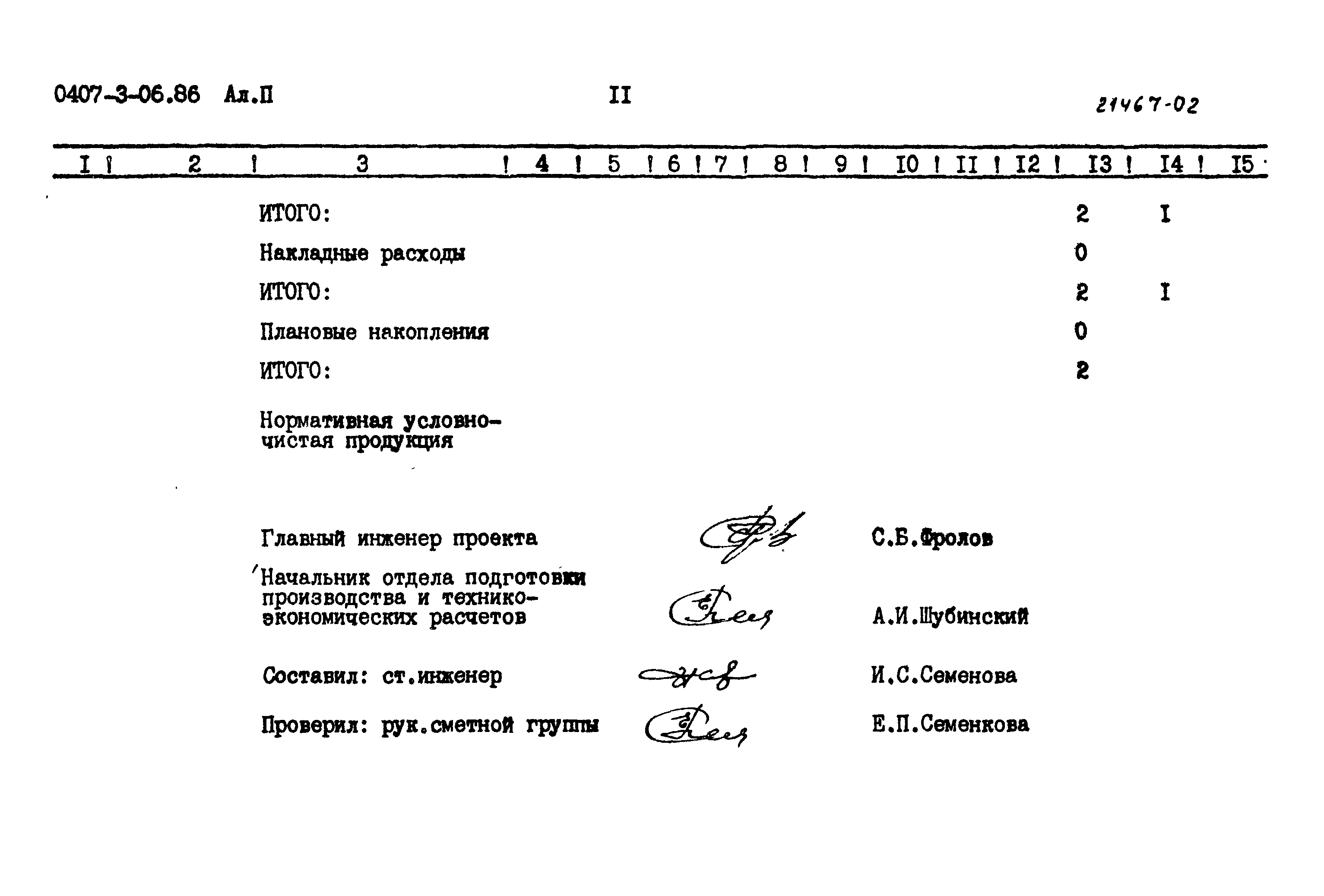 Типовые проектные решения 0407-3-06.86