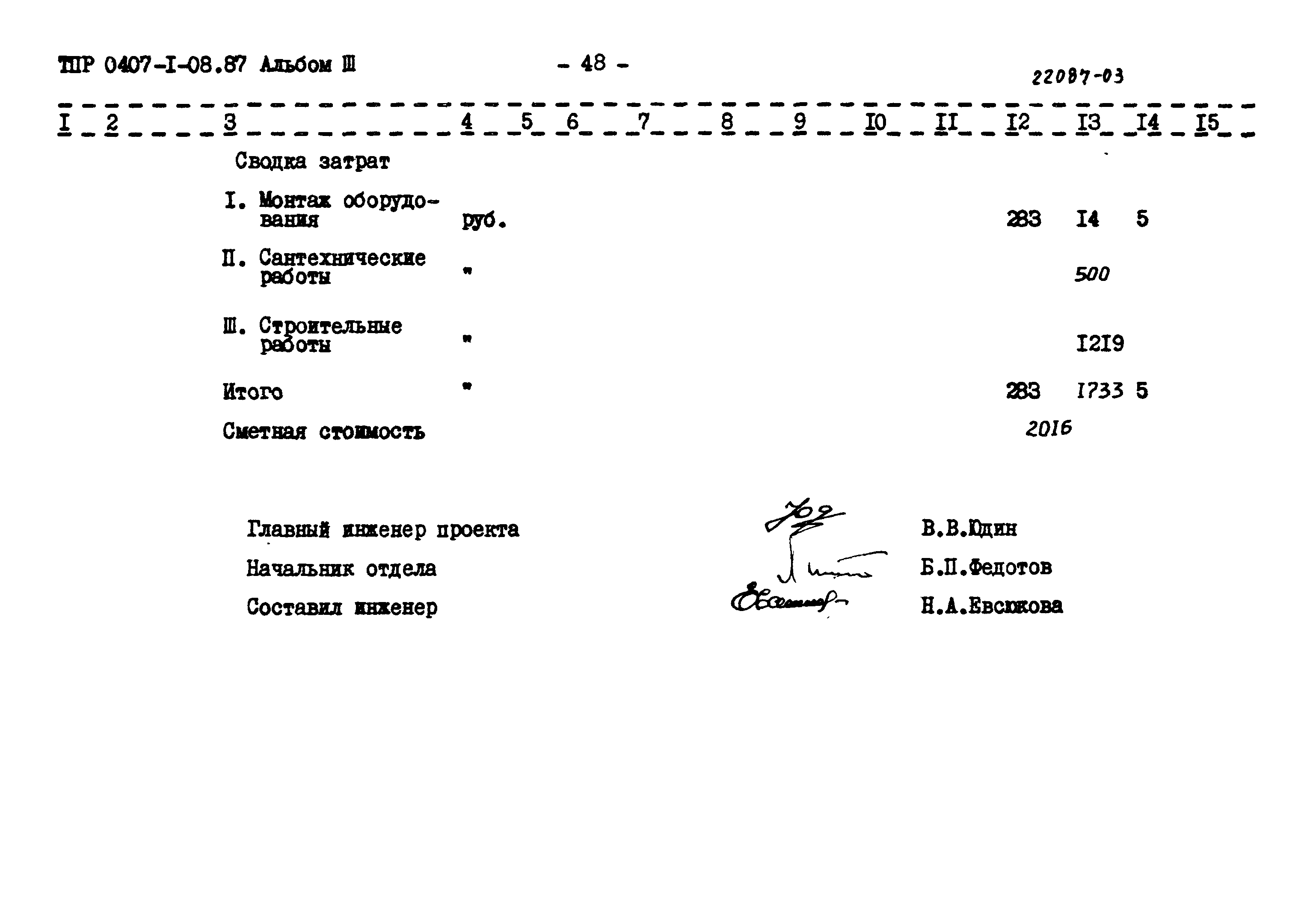 Типовые проектные решения 0407-1-08.87