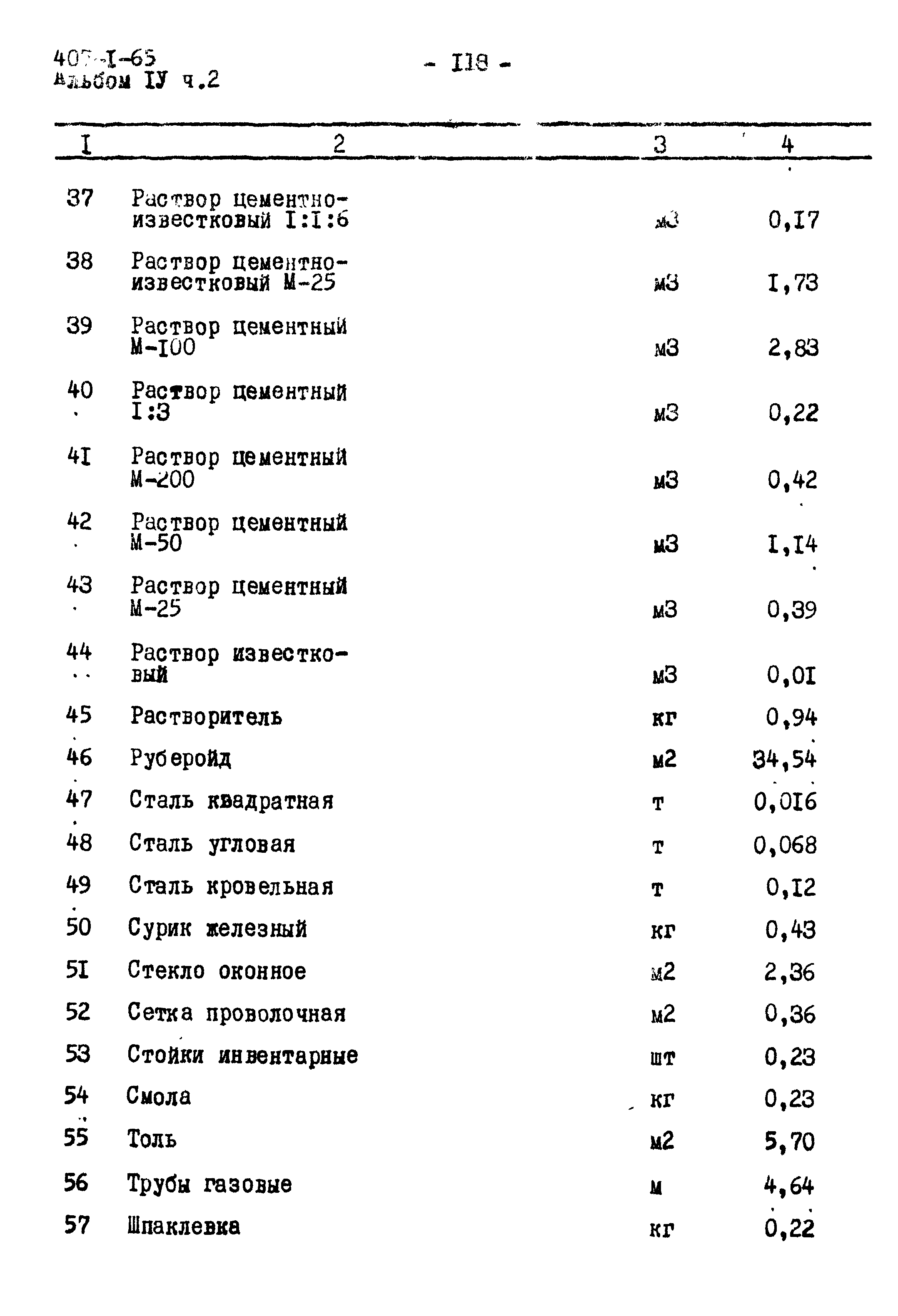 Типовой проект 407-1-65