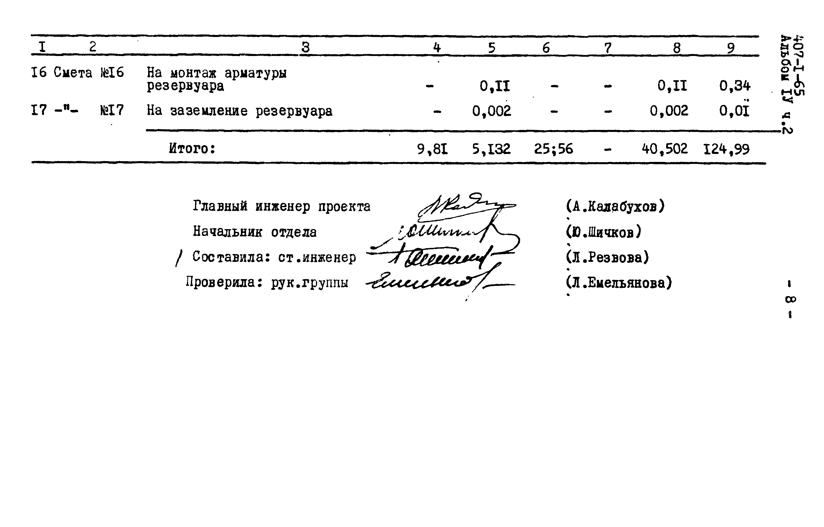 Типовой проект 407-1-65