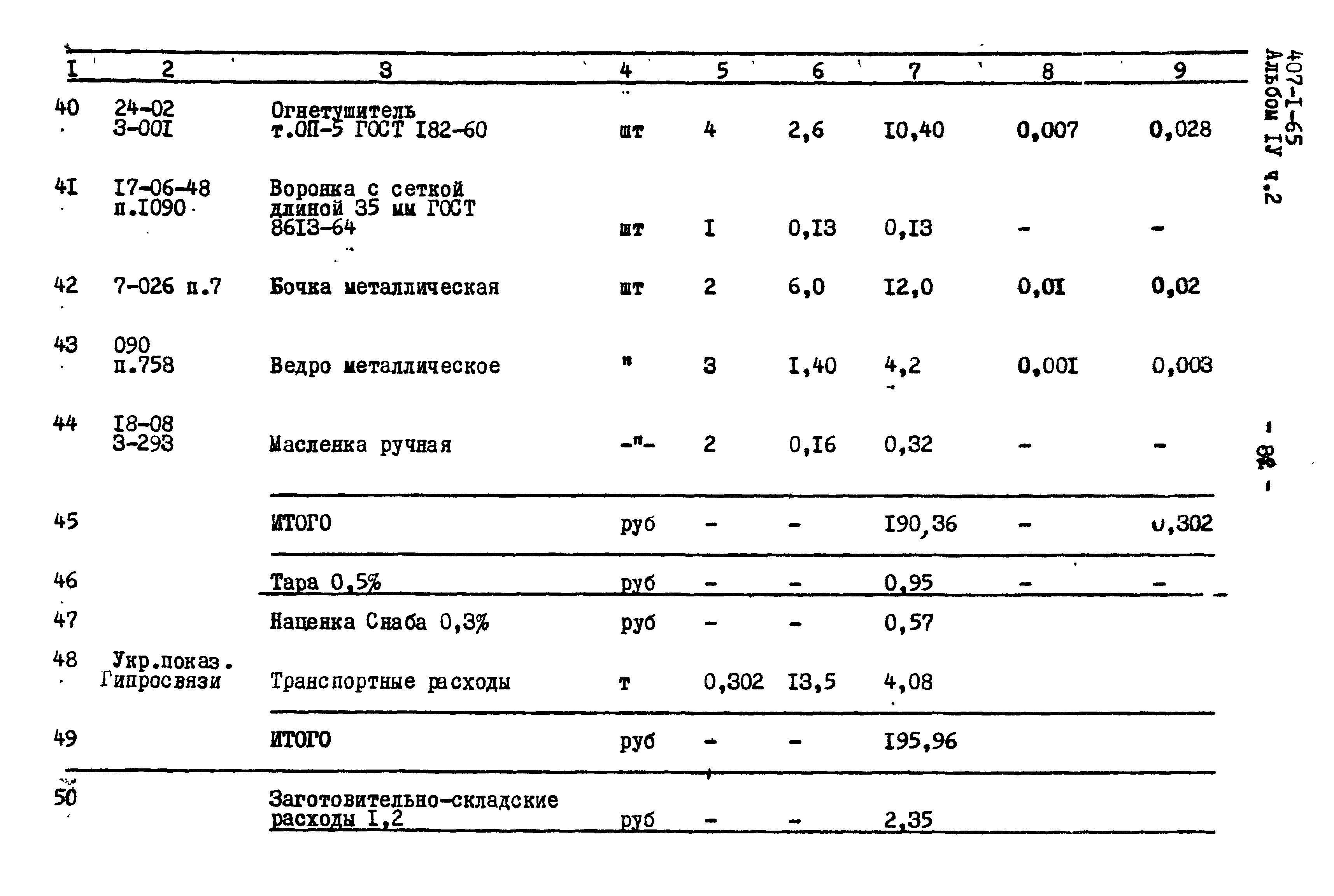 Типовой проект 407-1-65