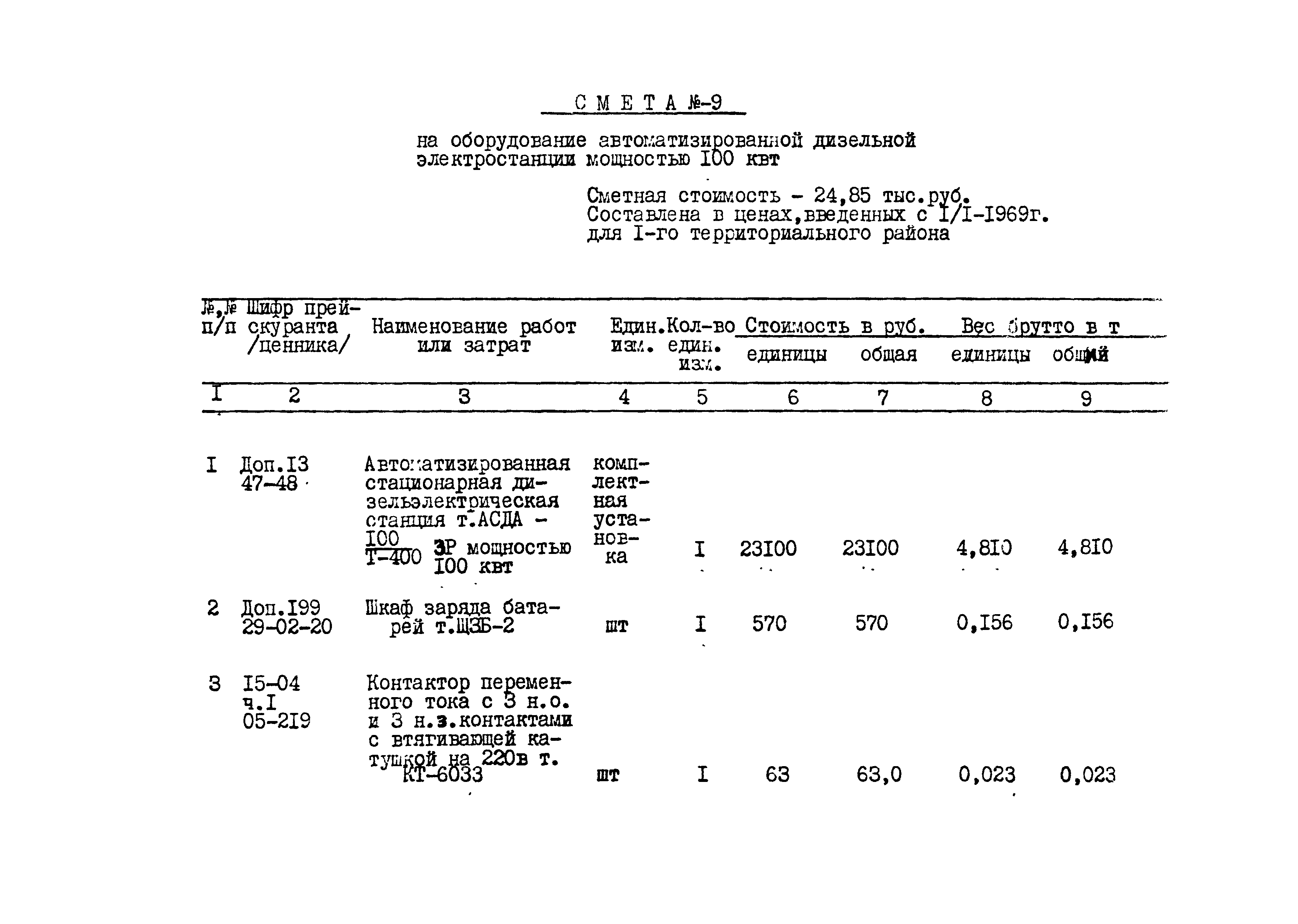 Типовой проект 407-1-65