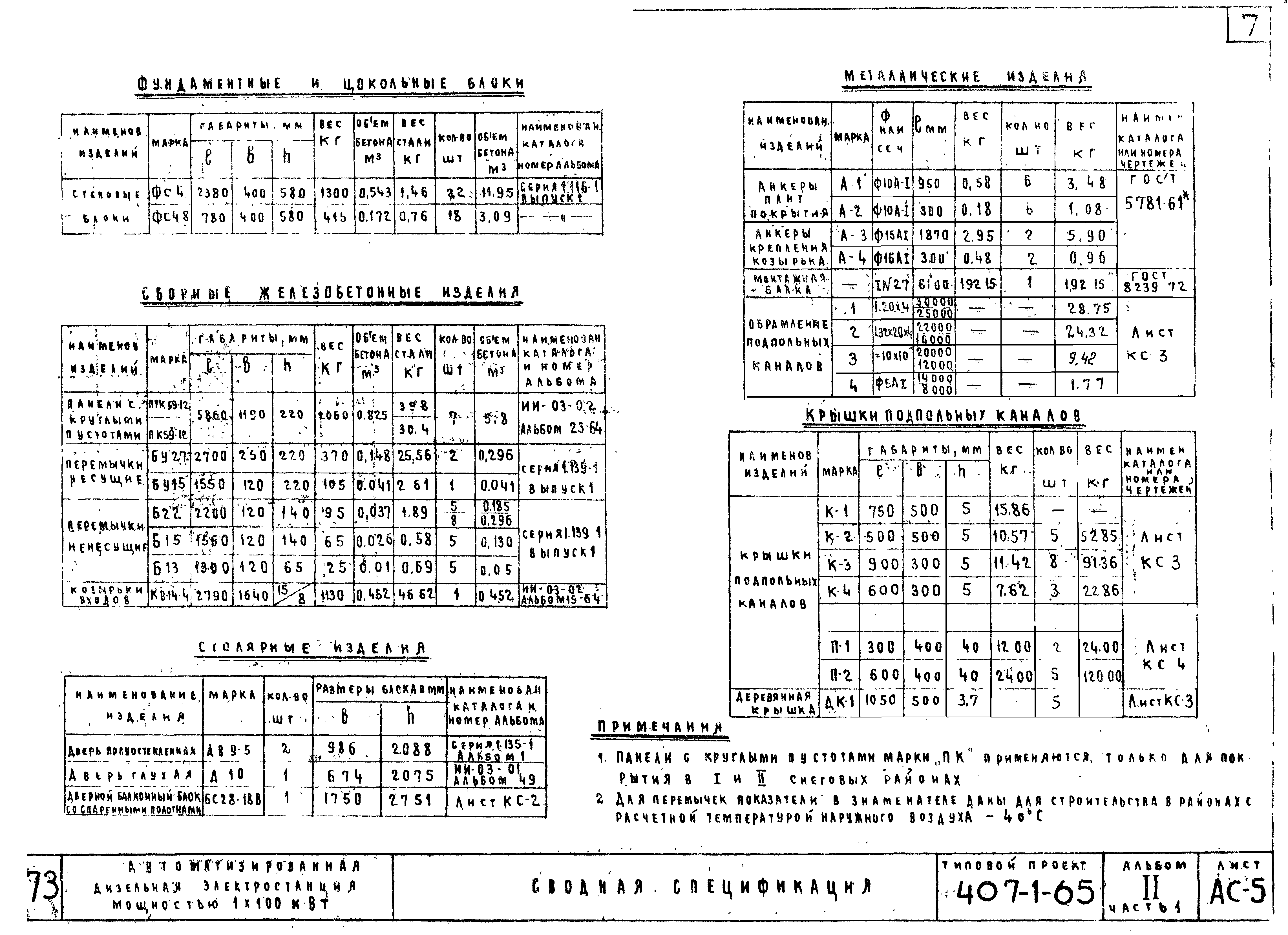 Типовой проект 407-1-65