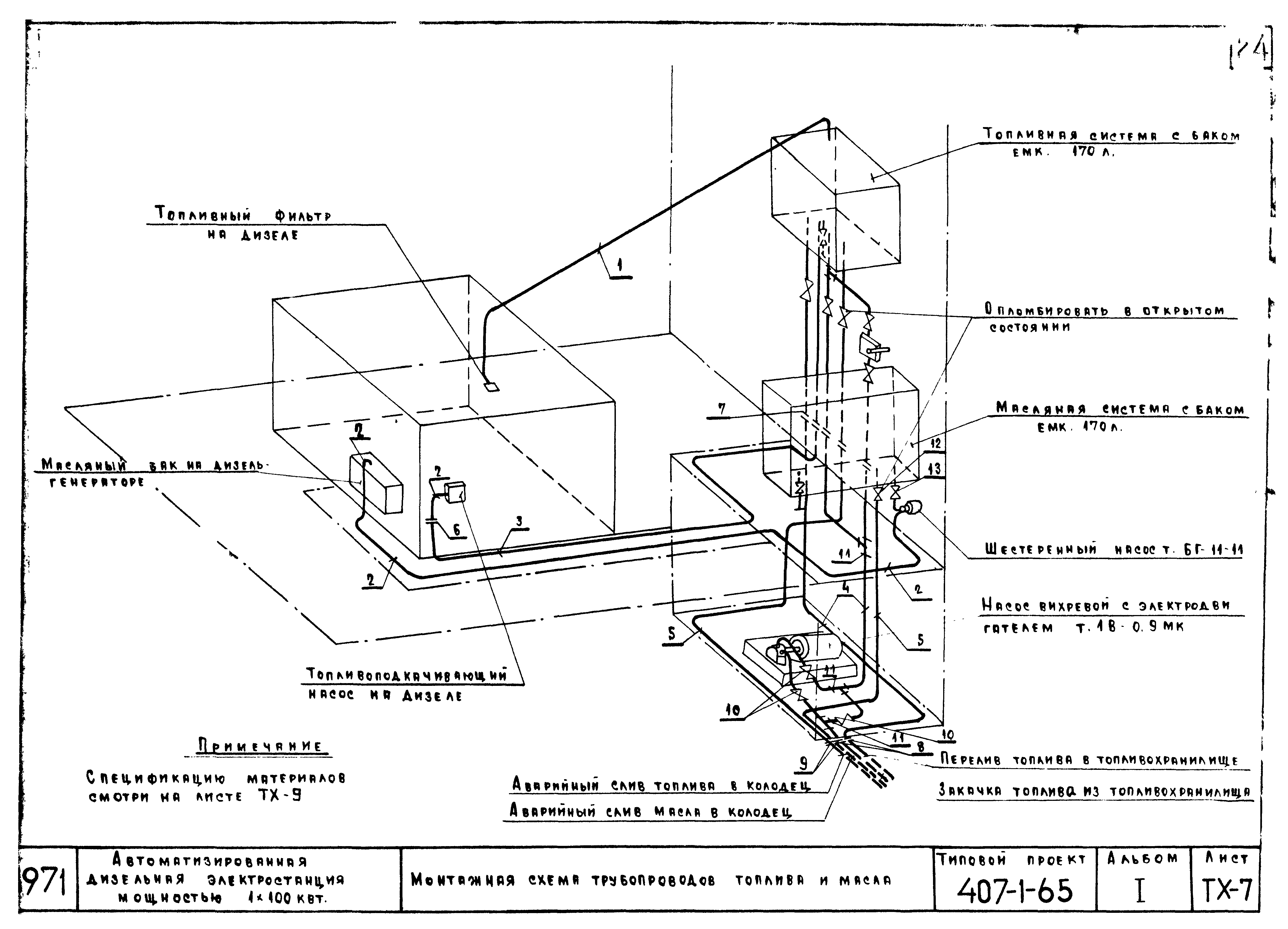Типовой проект 407-1-65