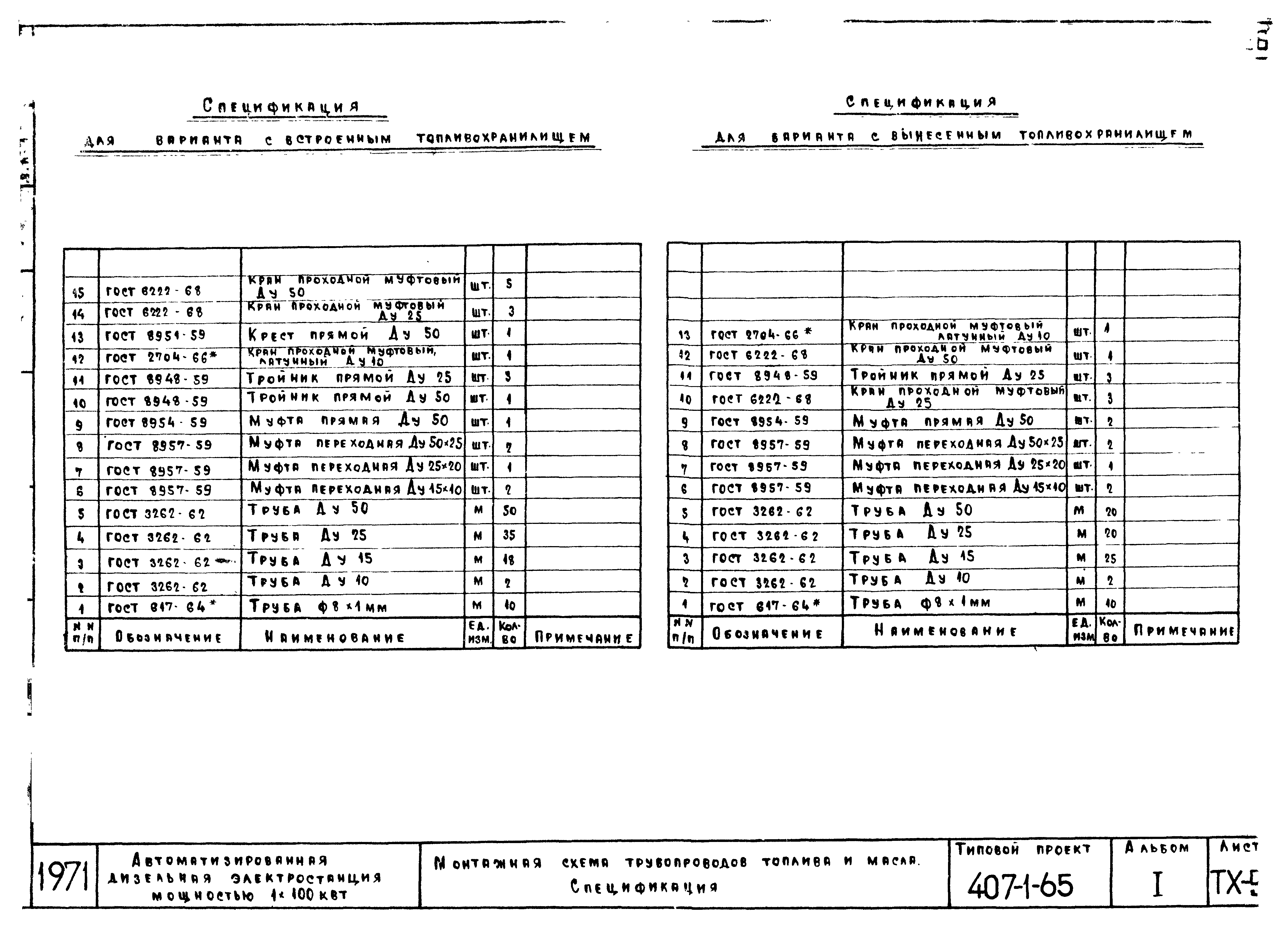 Типовой проект 407-1-65