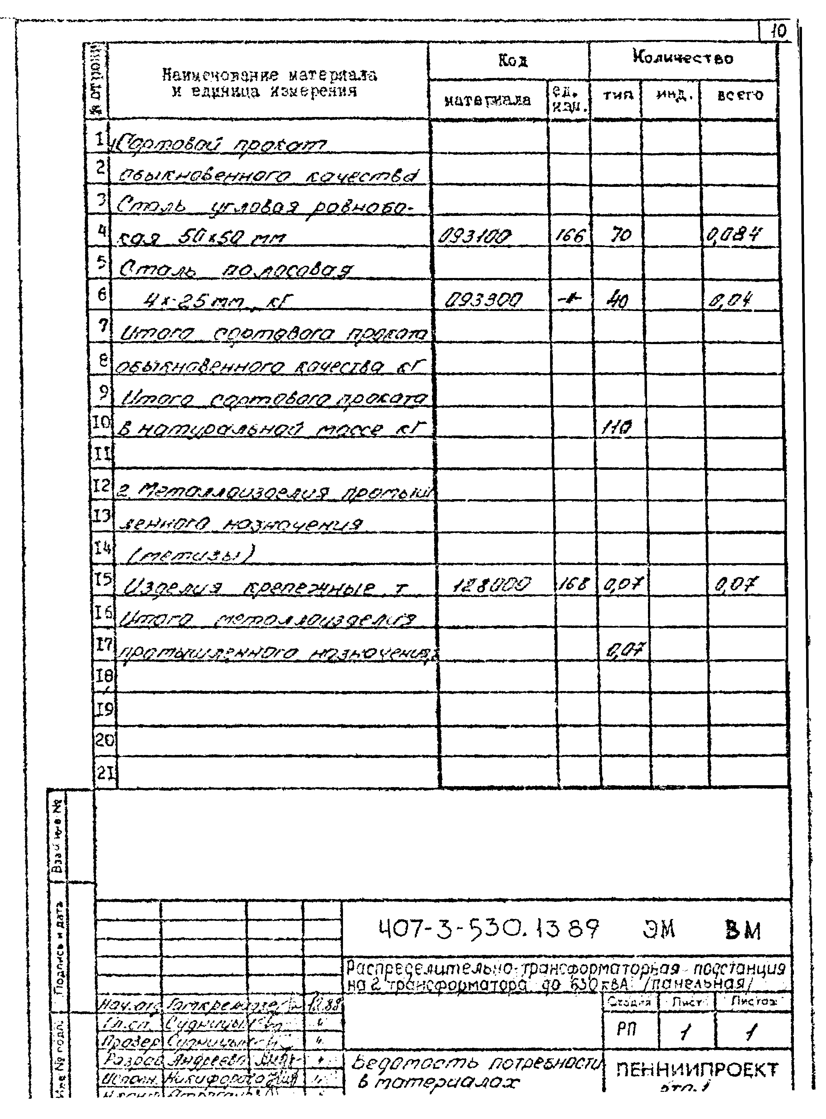 Типовой проект 407-3-530.13.89