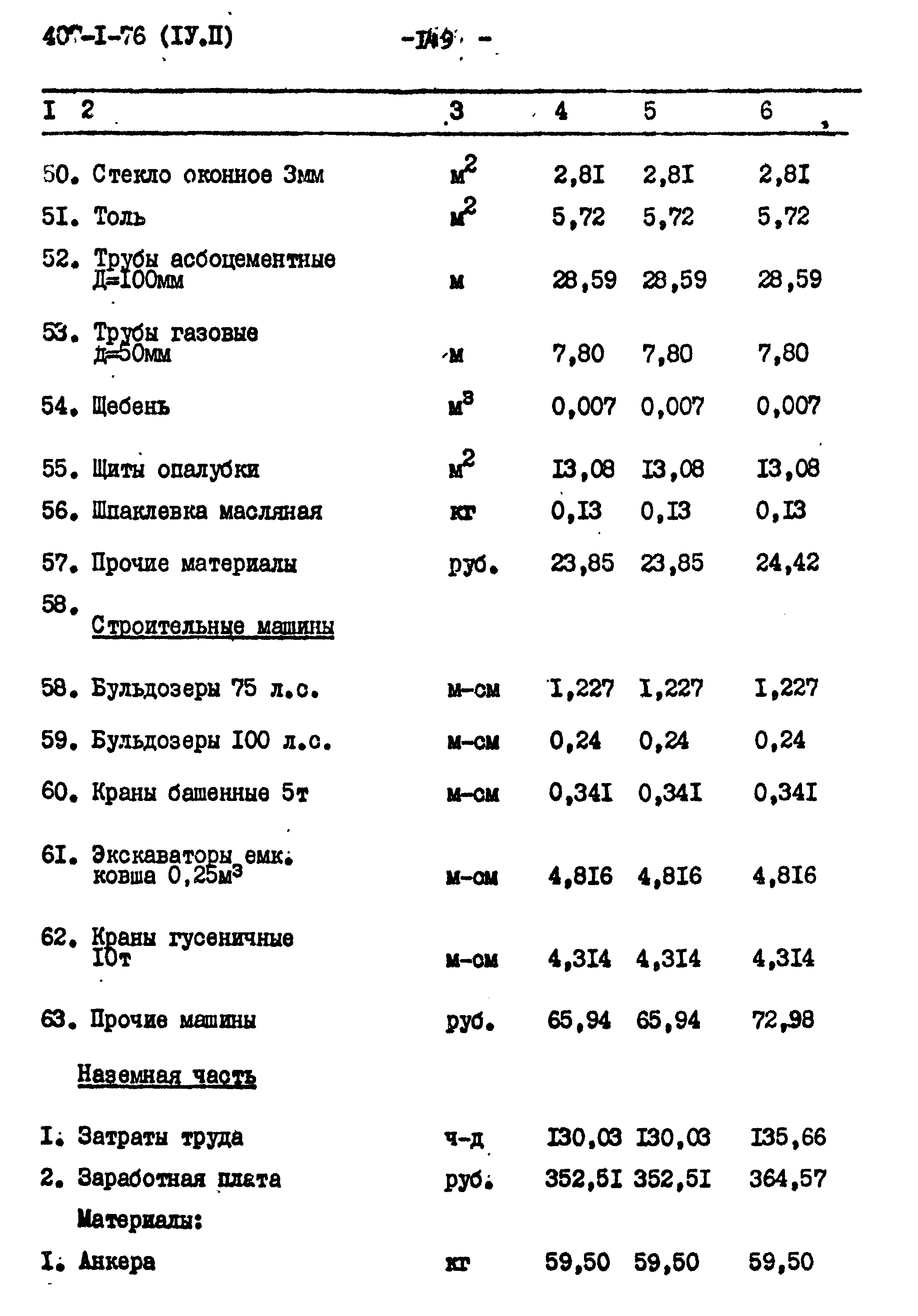 Типовой проект 407-1-76