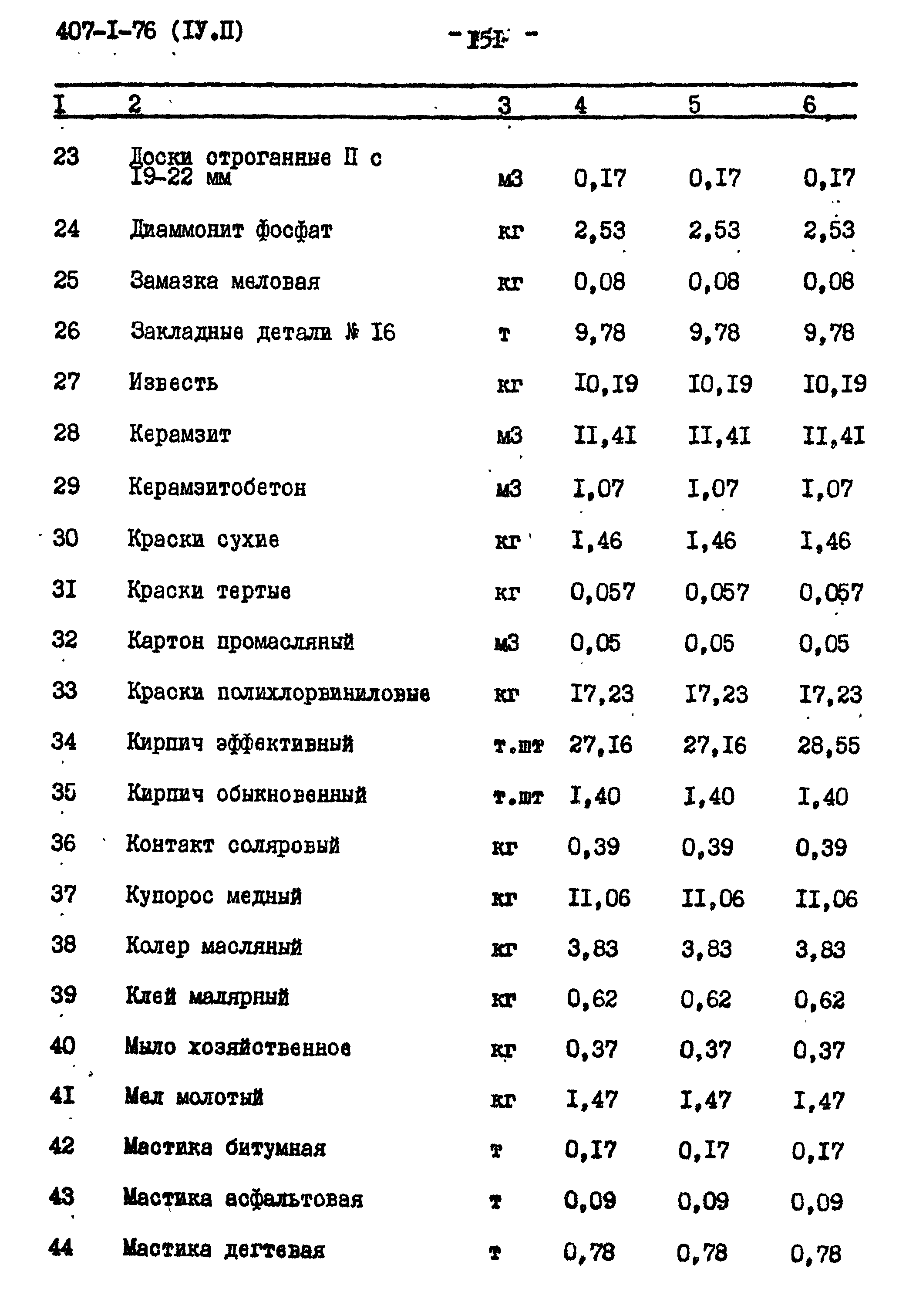 Типовой проект 407-1-76