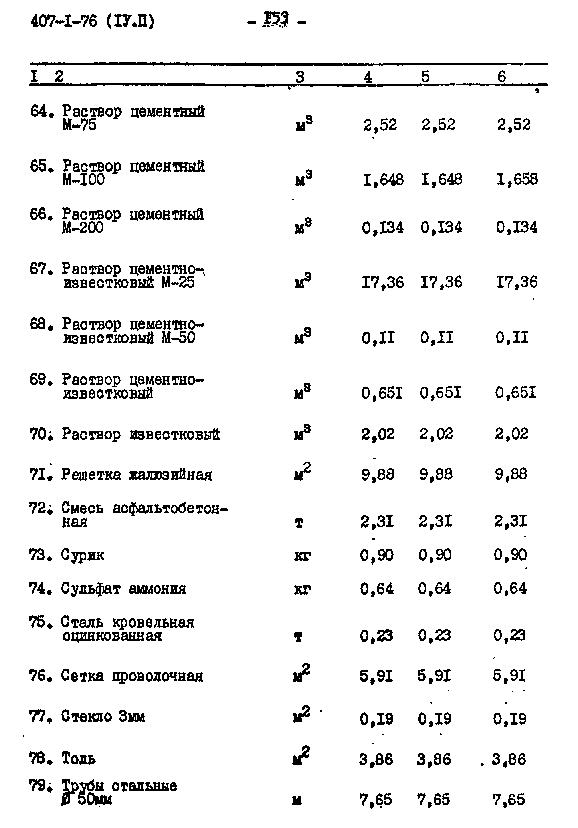 Типовой проект 407-1-76