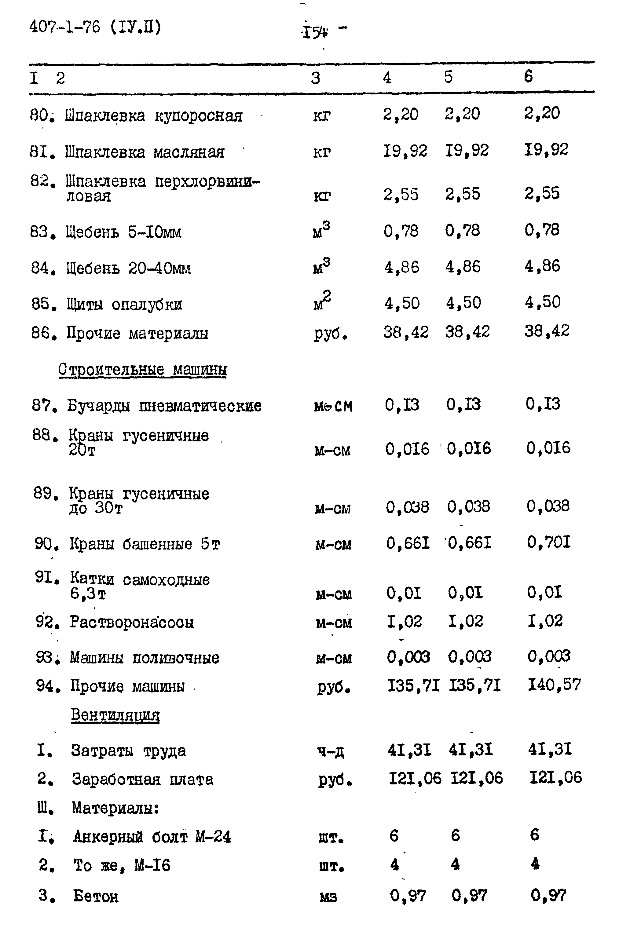 Типовой проект 407-1-76