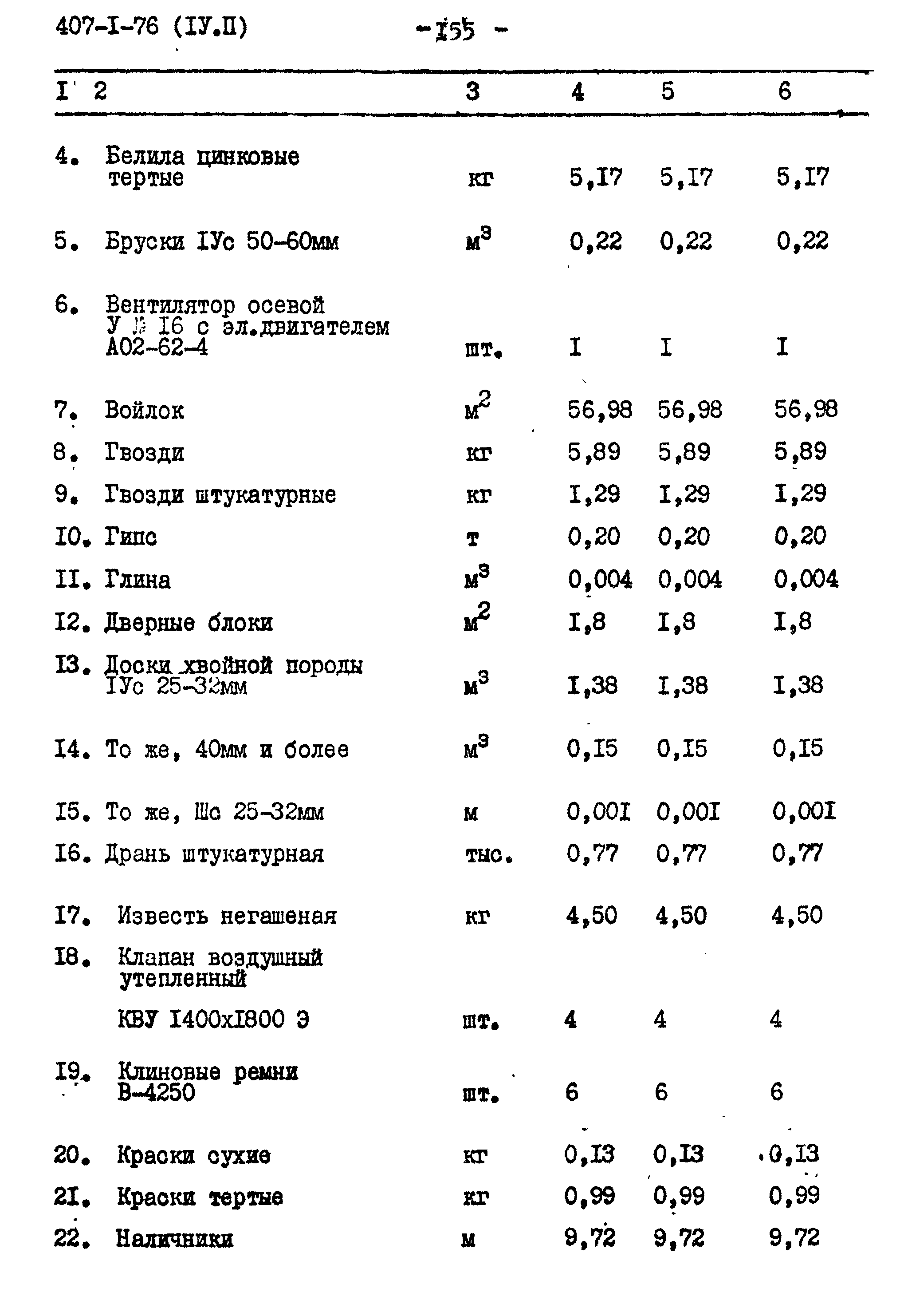 Типовой проект 407-1-76