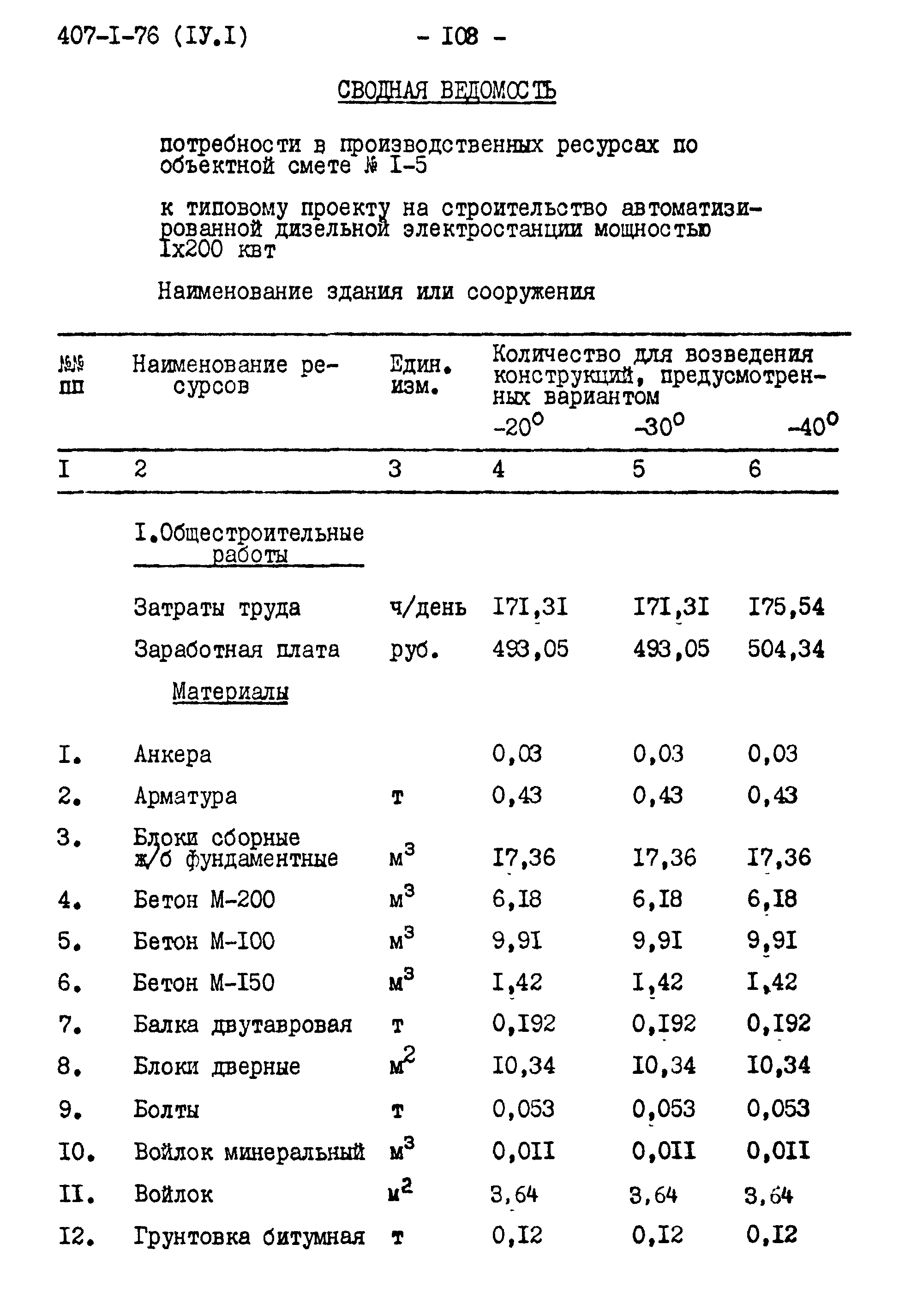 Типовой проект 407-1-76