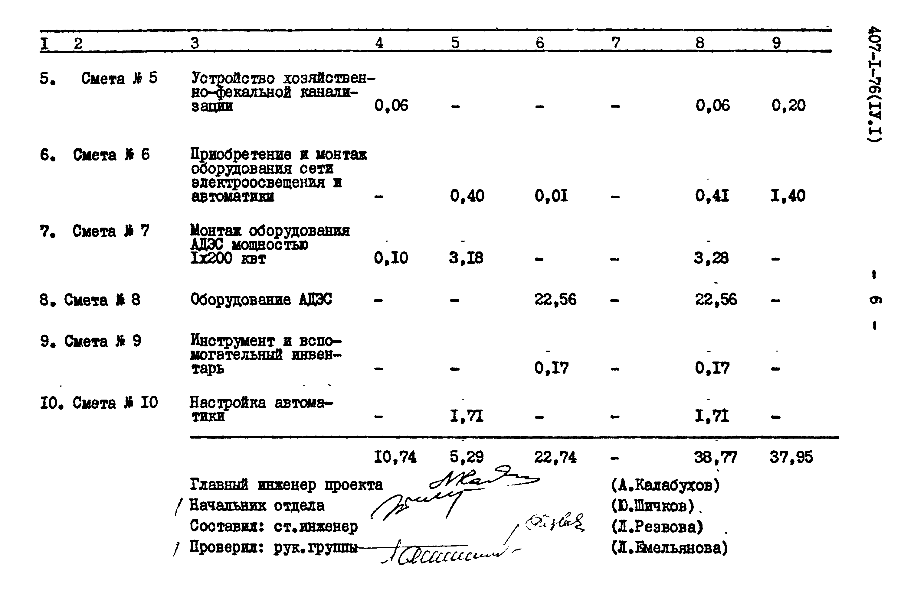 Типовой проект 407-1-76