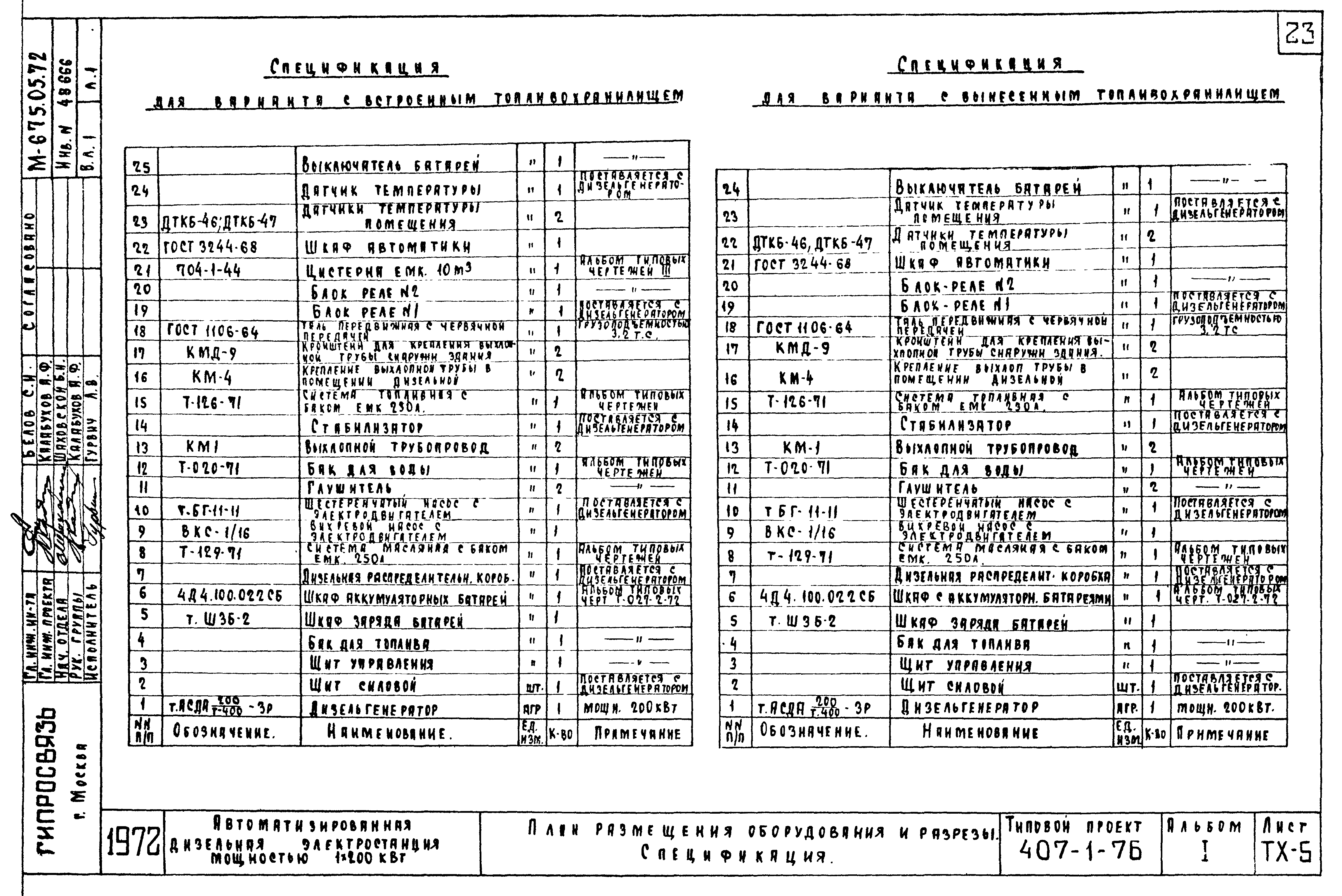 Типовой проект 407-1-76