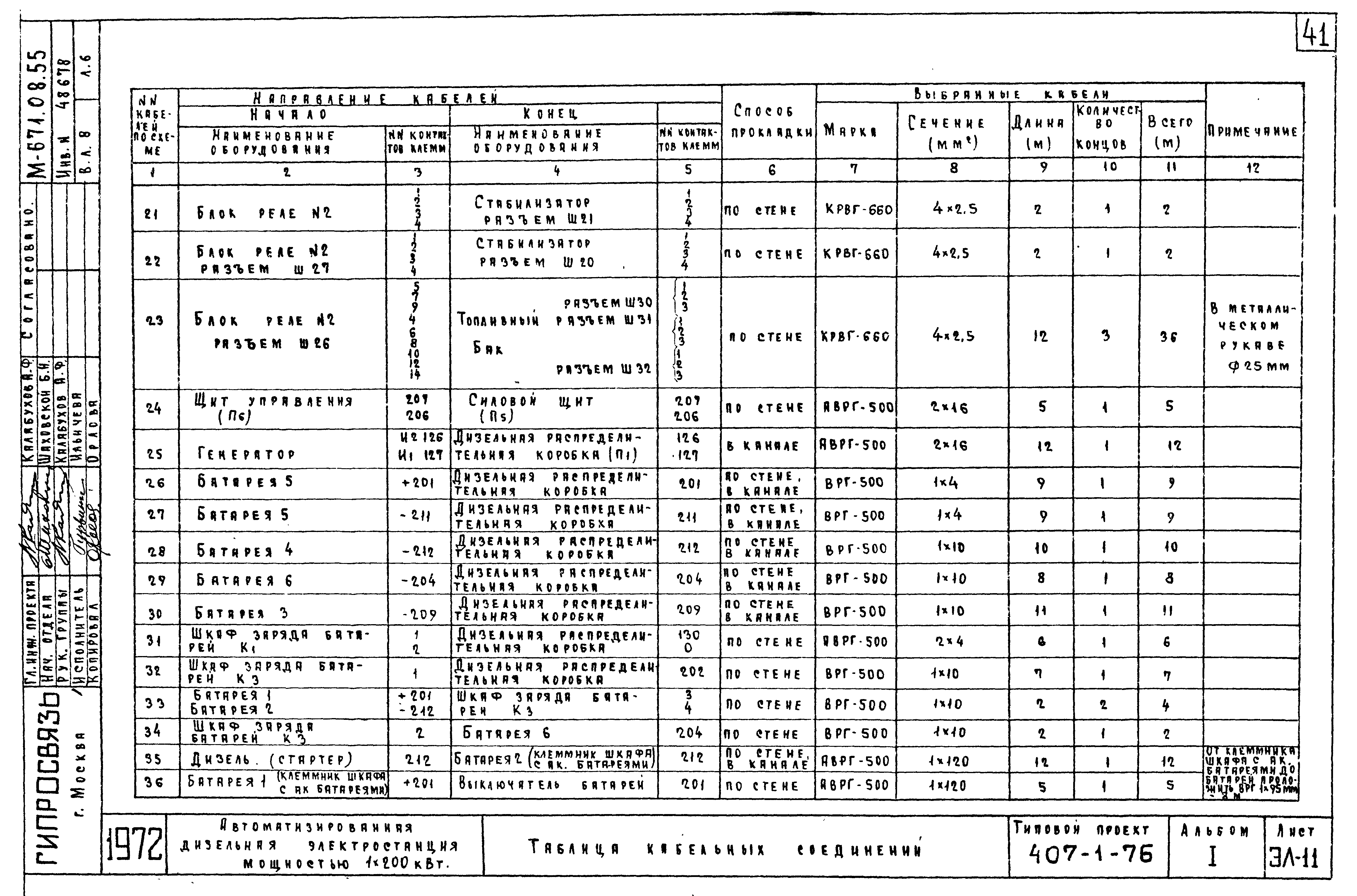 Типовой проект 407-1-76