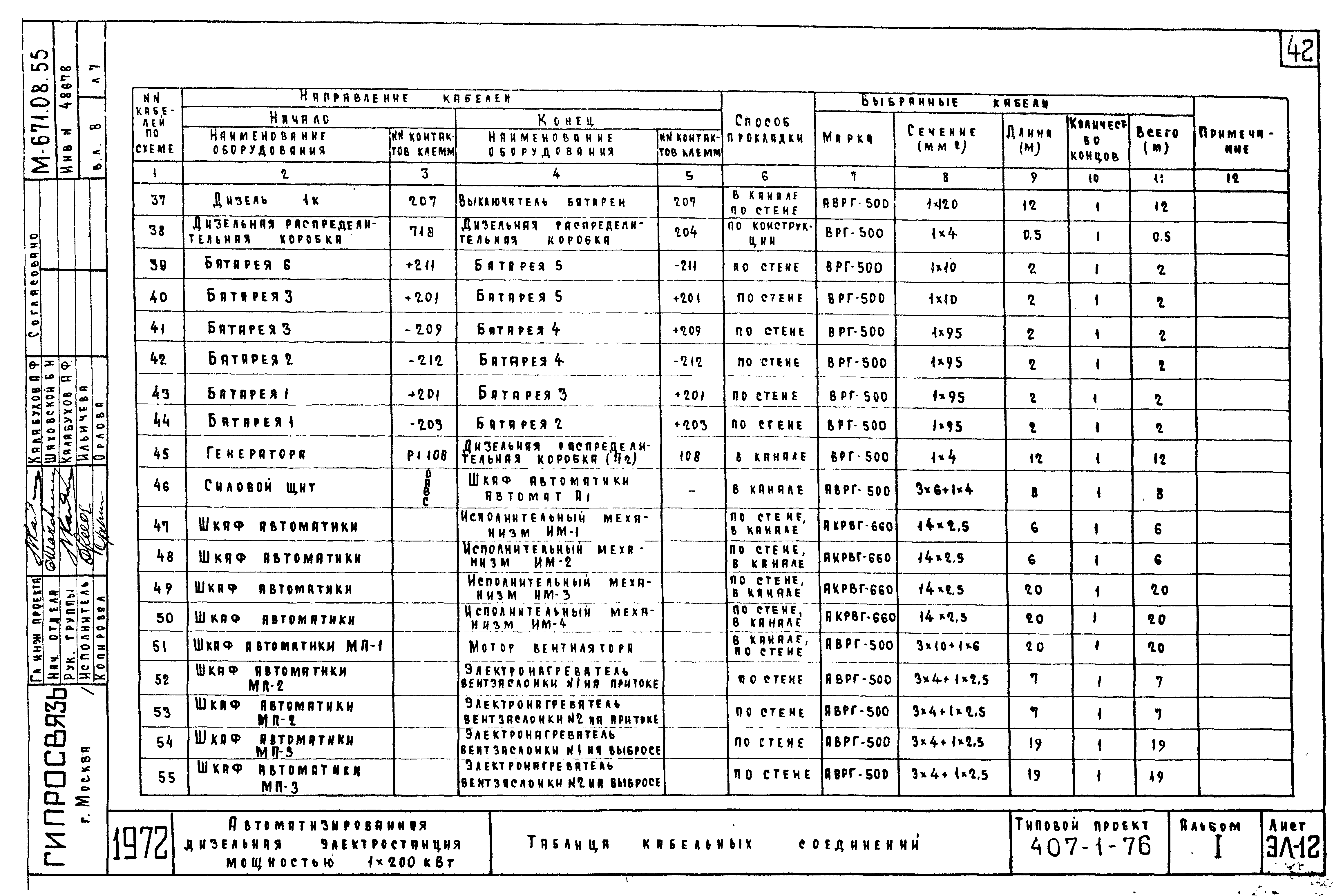 Типовой проект 407-1-76