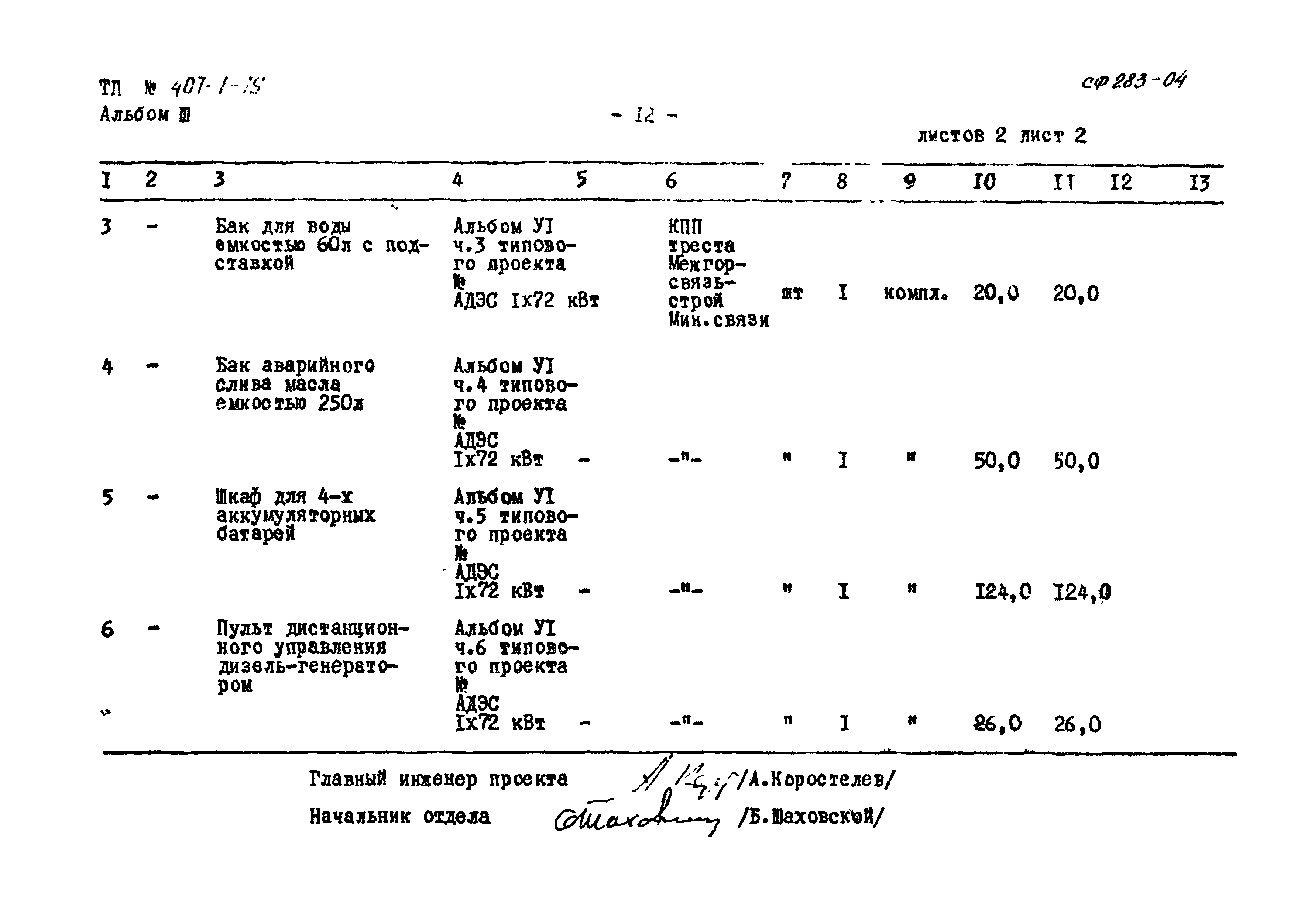 Типовой проект 407-1-79