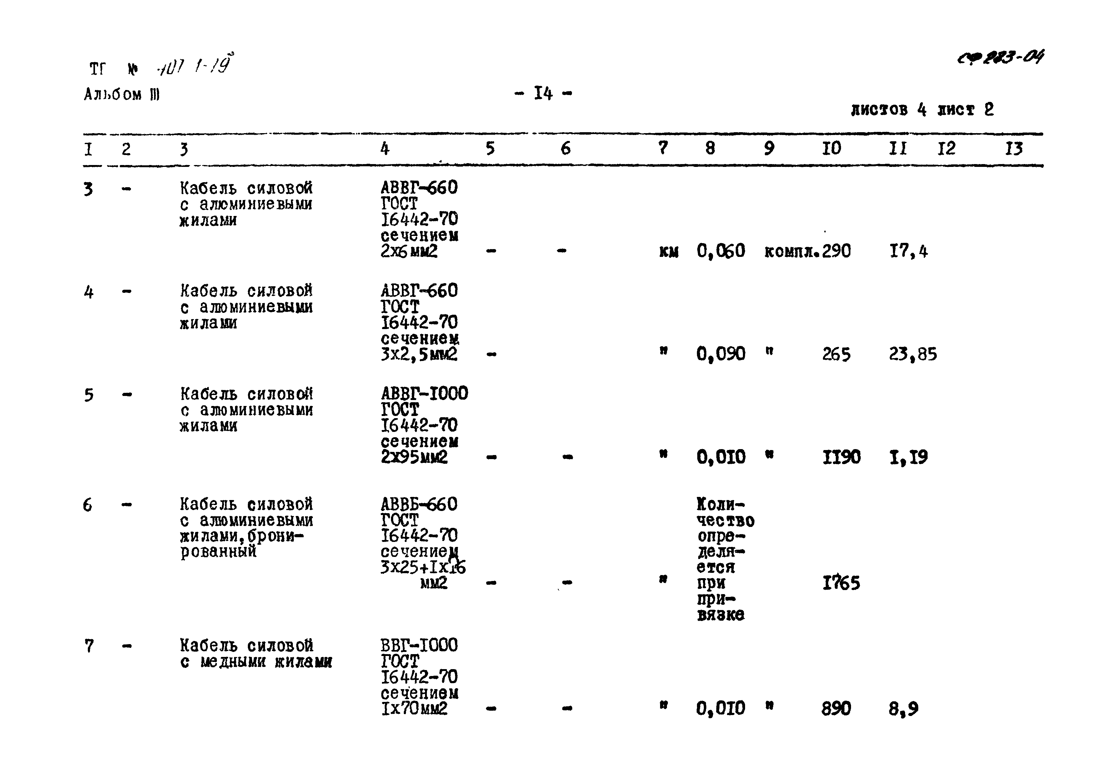 Типовой проект 407-1-79