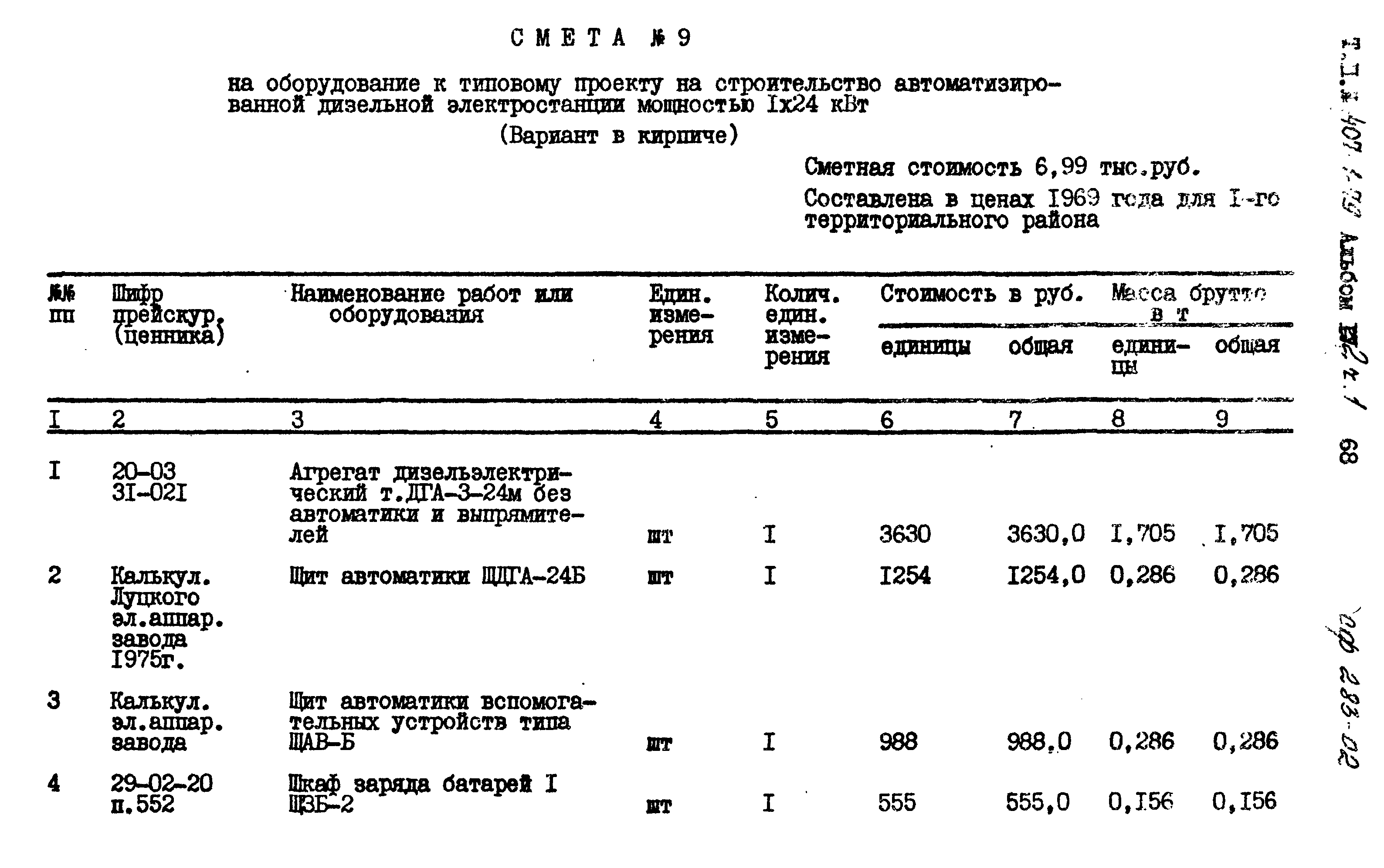 Типовой проект 407-1-79