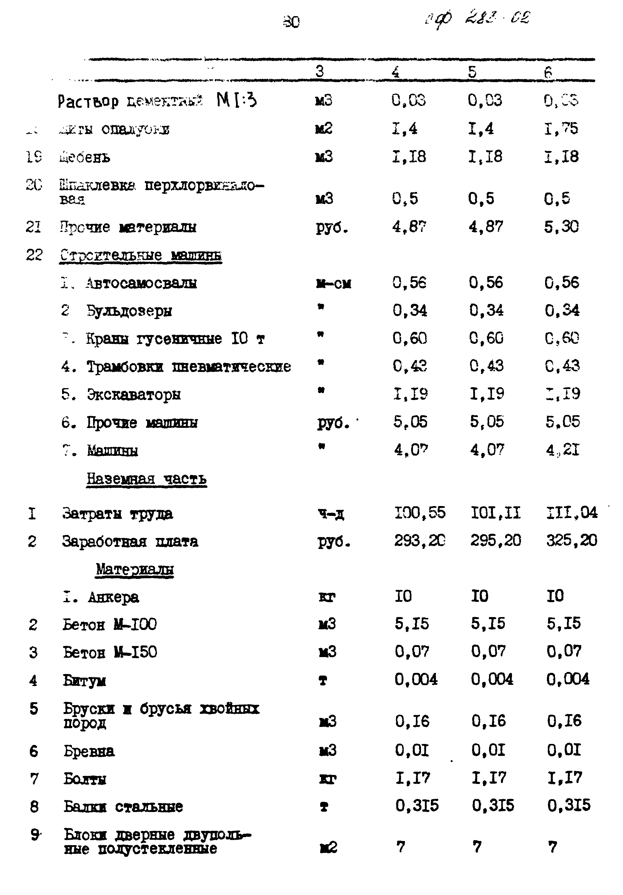 Типовой проект 407-1-79