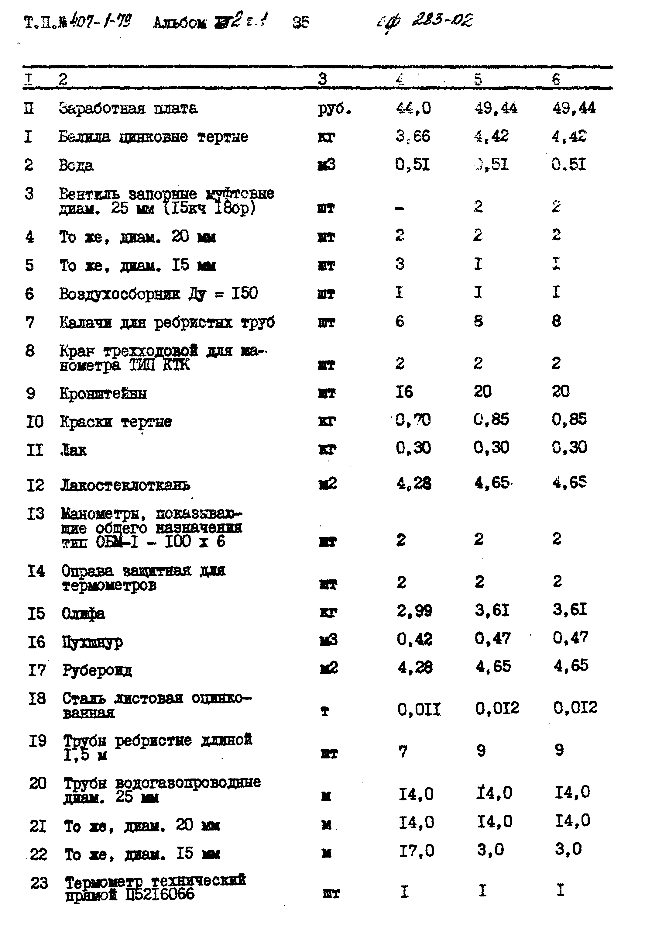 Типовой проект 407-1-79