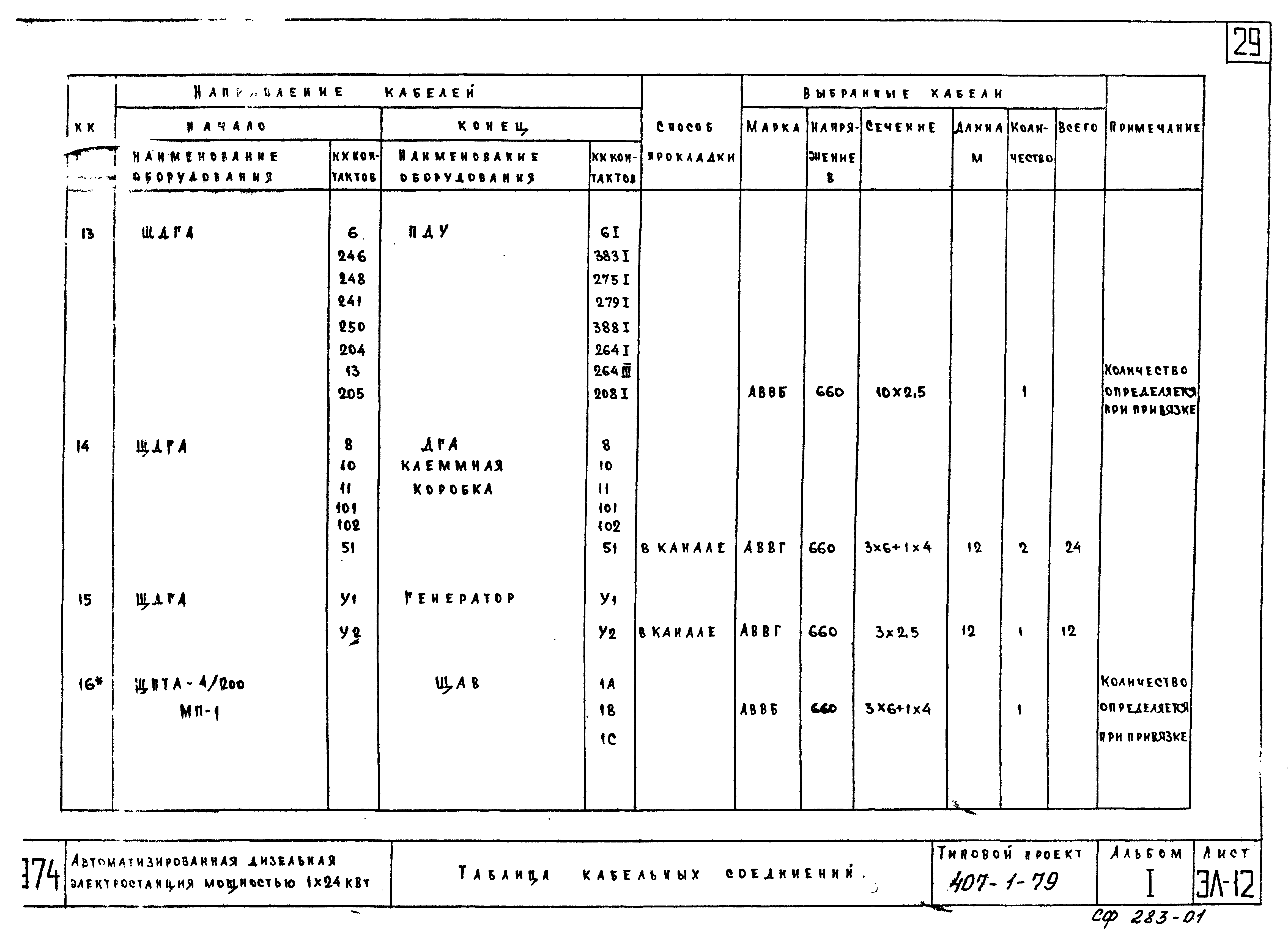 Типовой проект 407-1-79