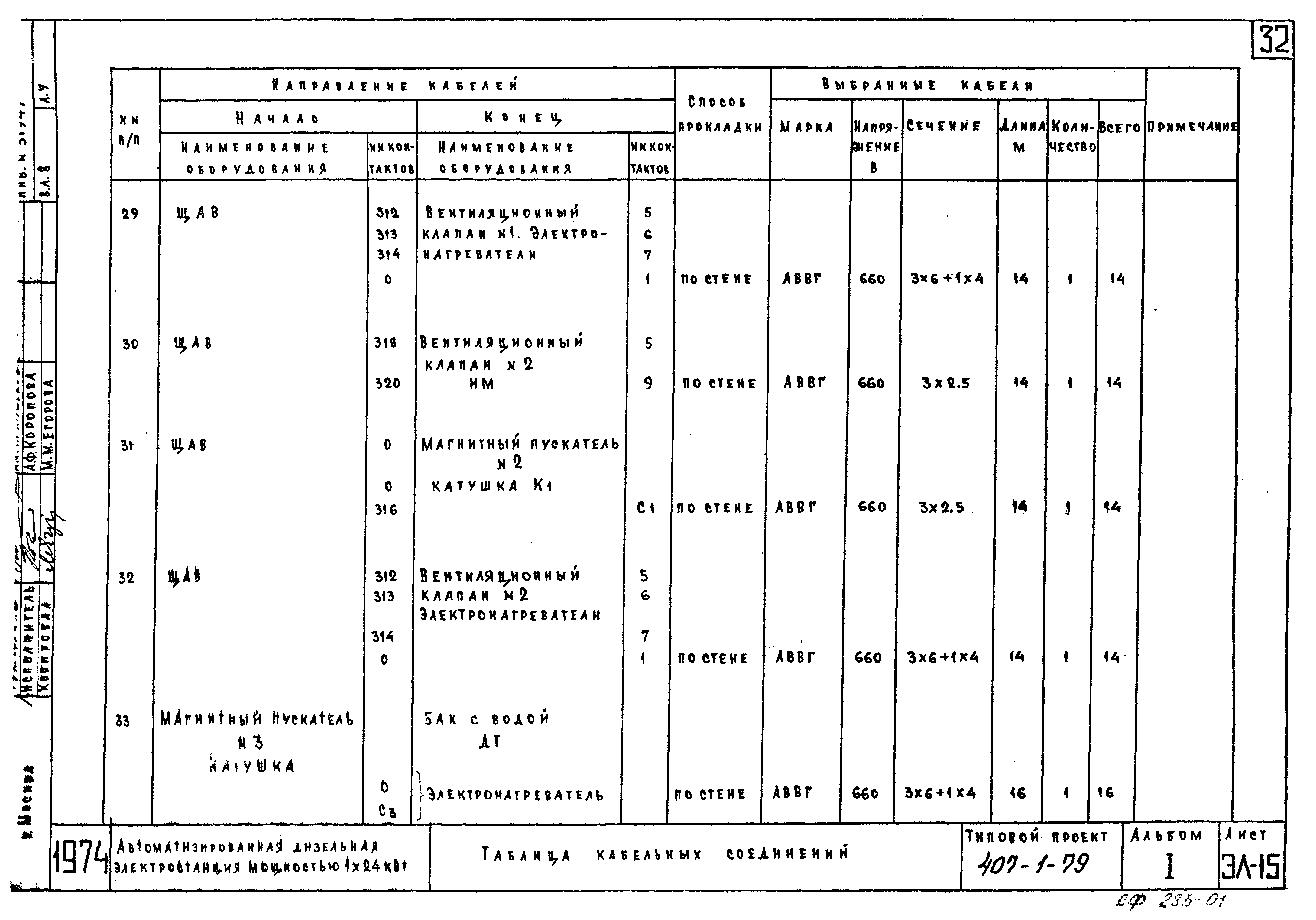 Типовой проект 407-1-79