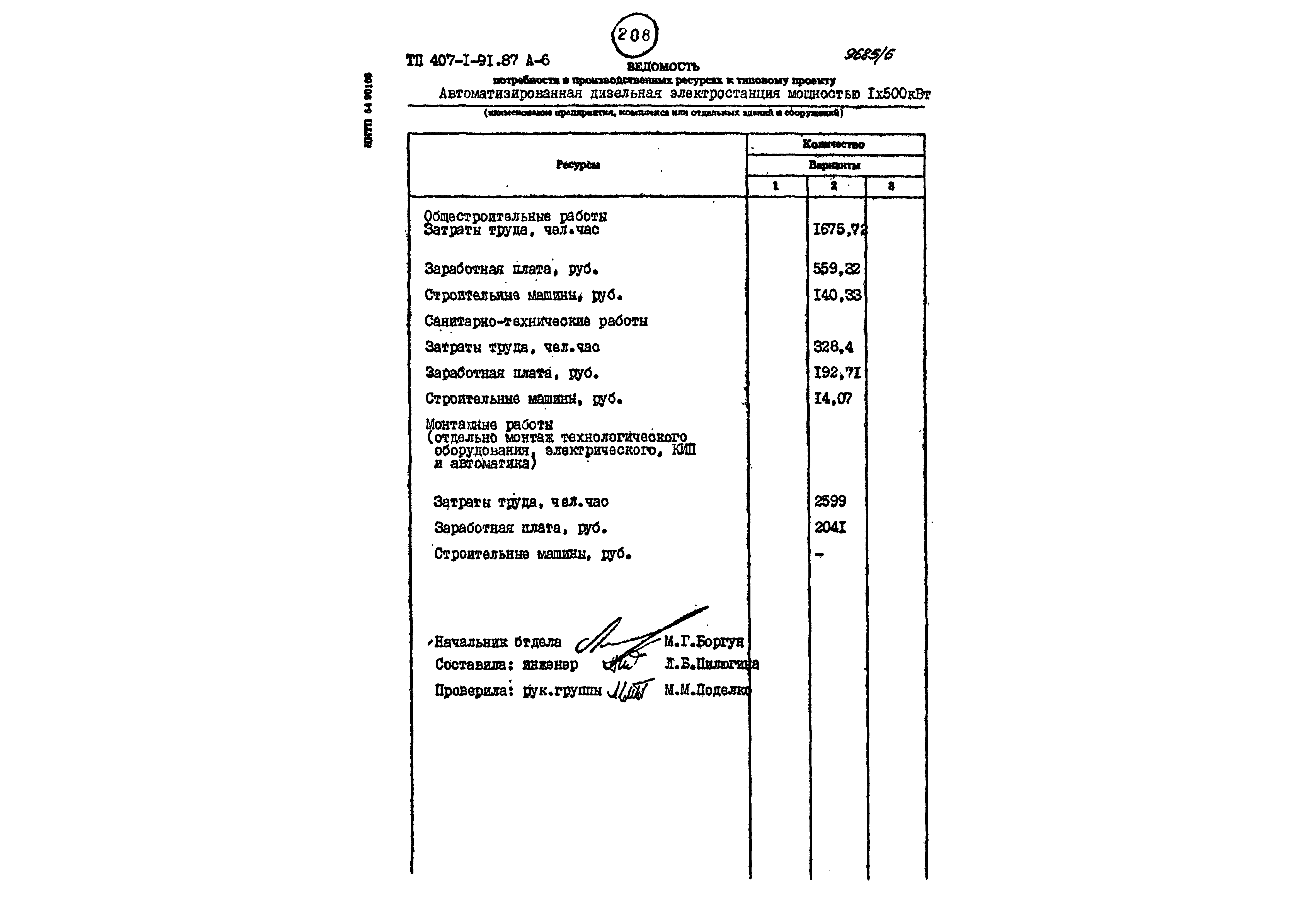 Типовой проект 407-1-91.87