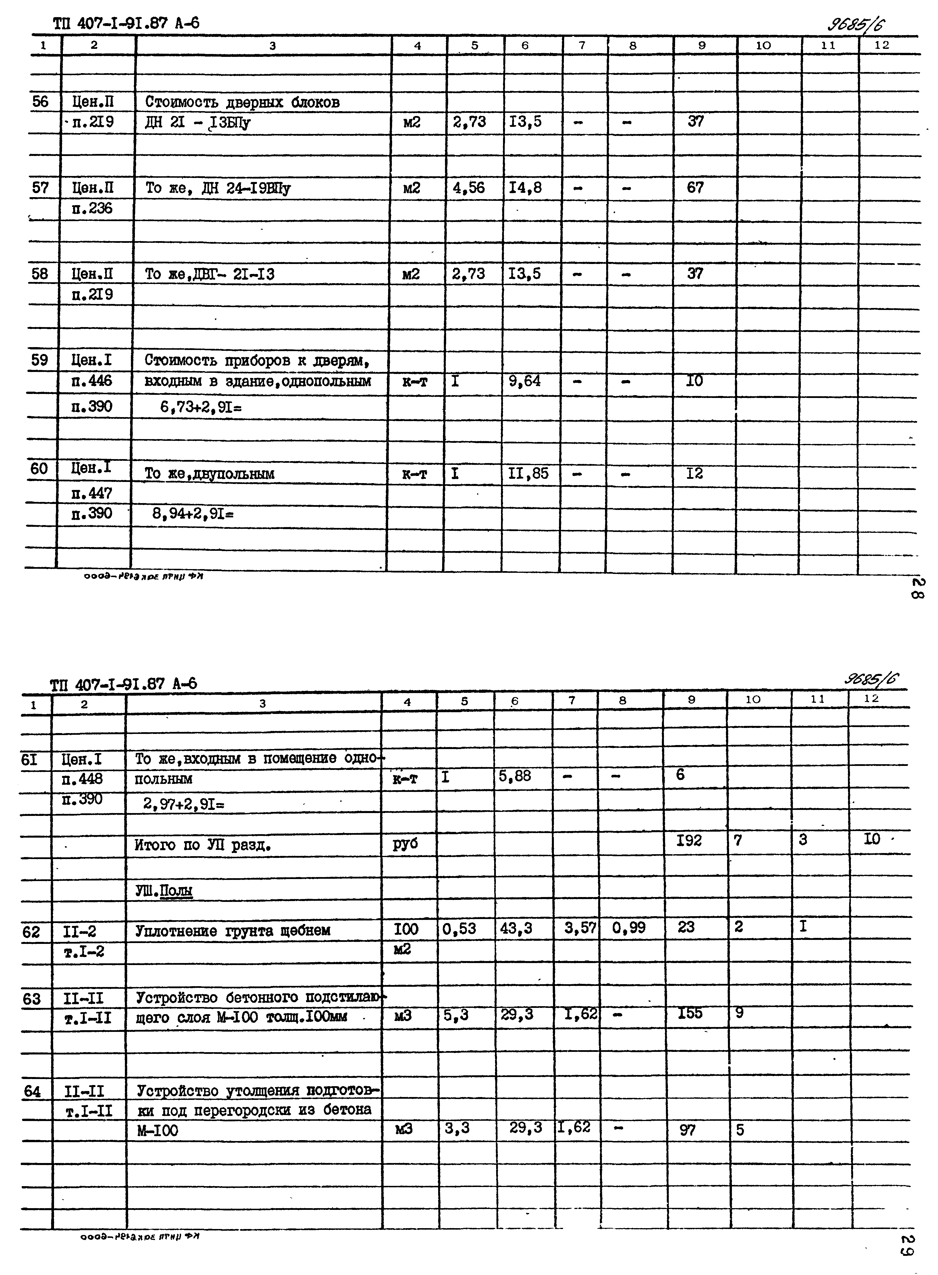 Типовой проект 407-1-91.87