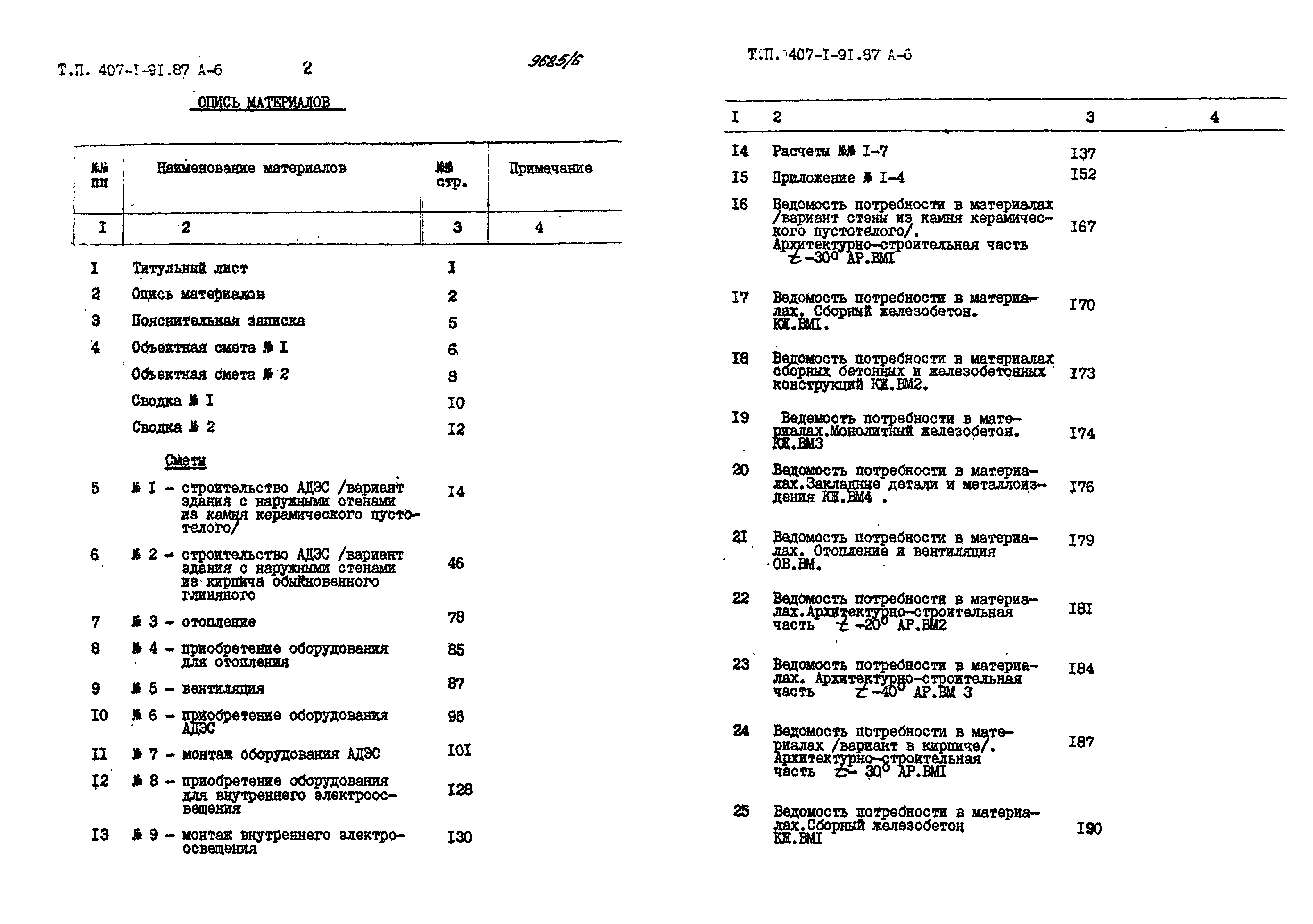 Типовой проект 407-1-91.87