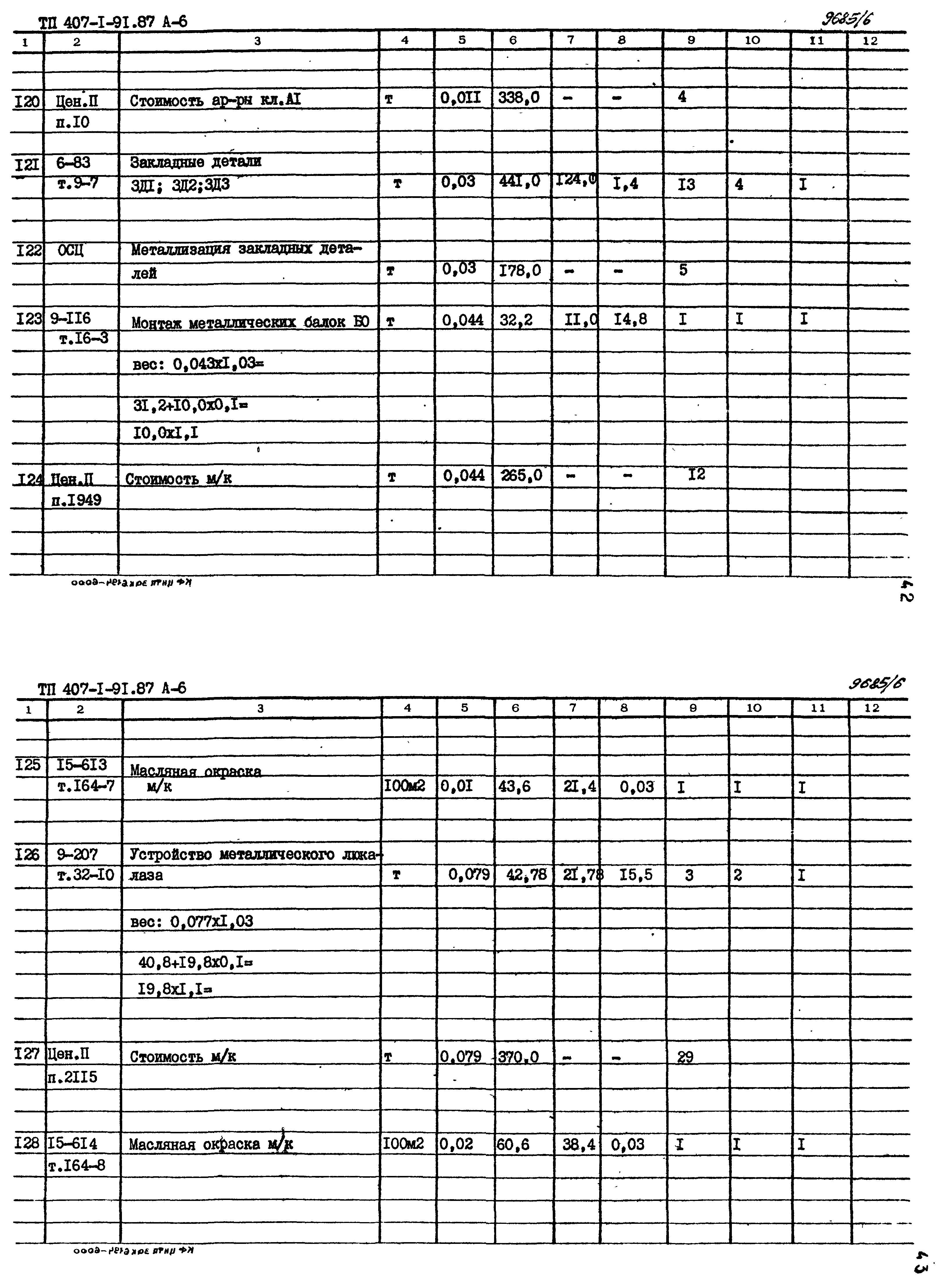 Типовой проект 407-1-91.87