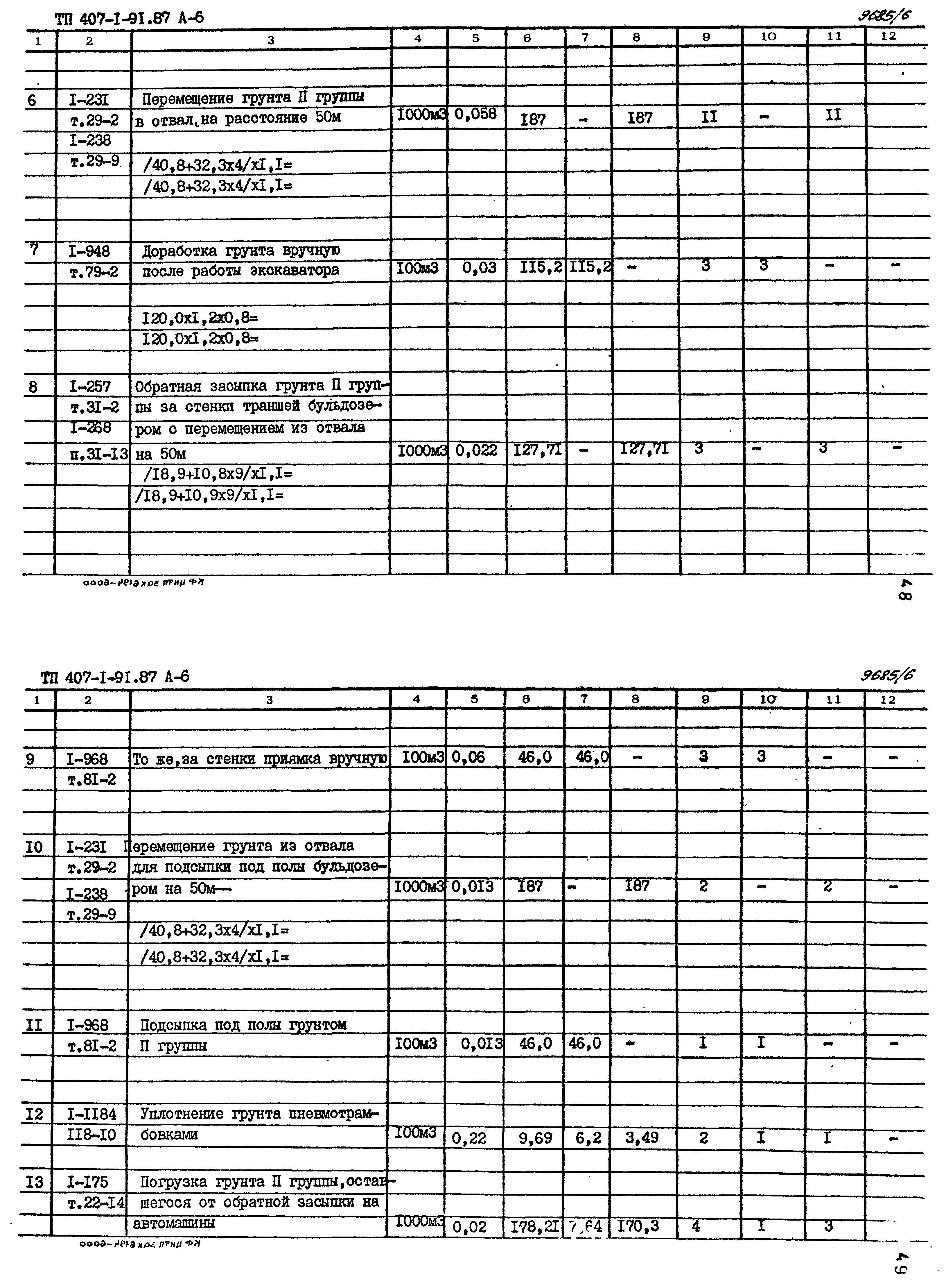 Типовой проект 407-1-91.87