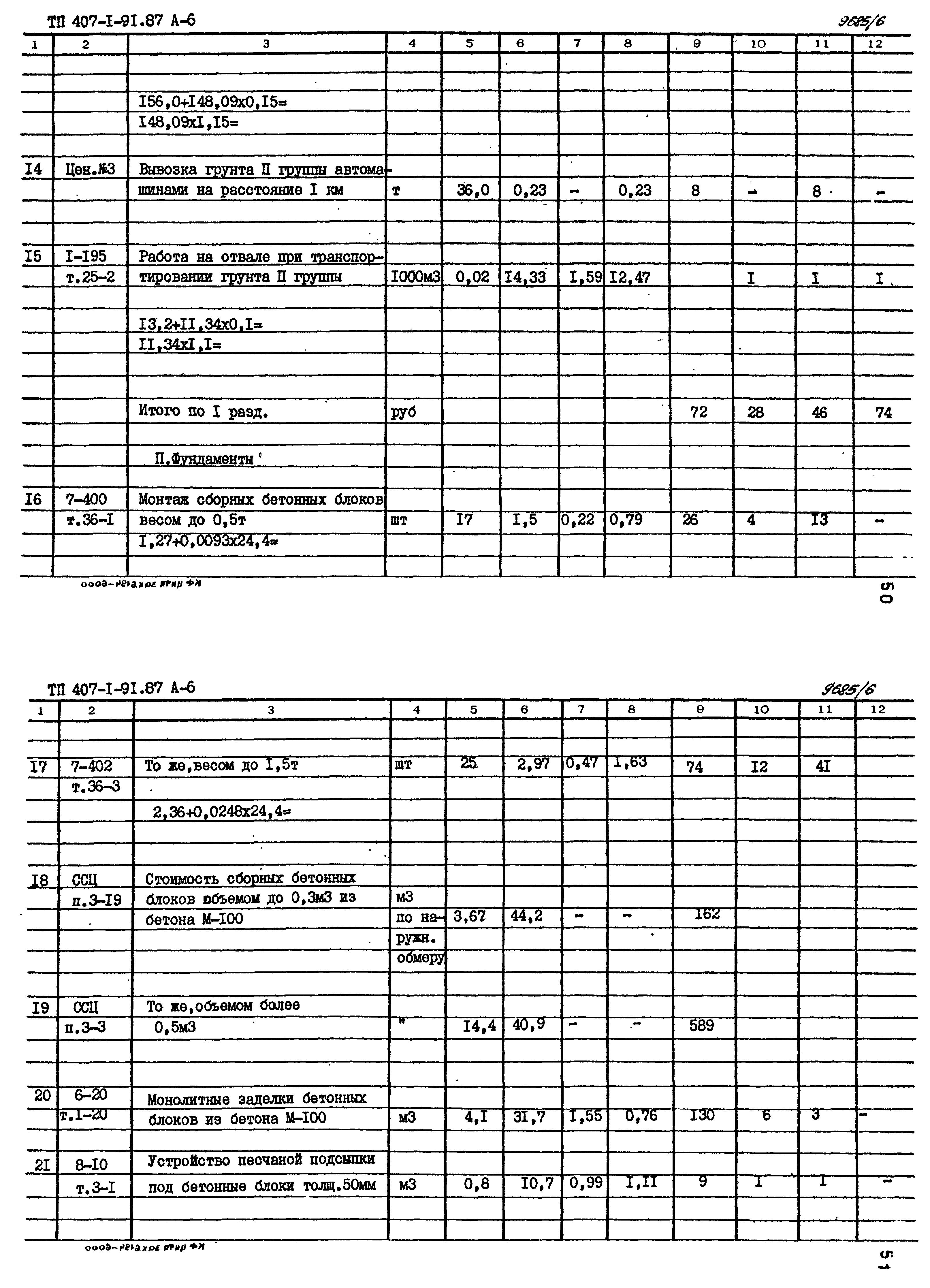 Типовой проект 407-1-91.87