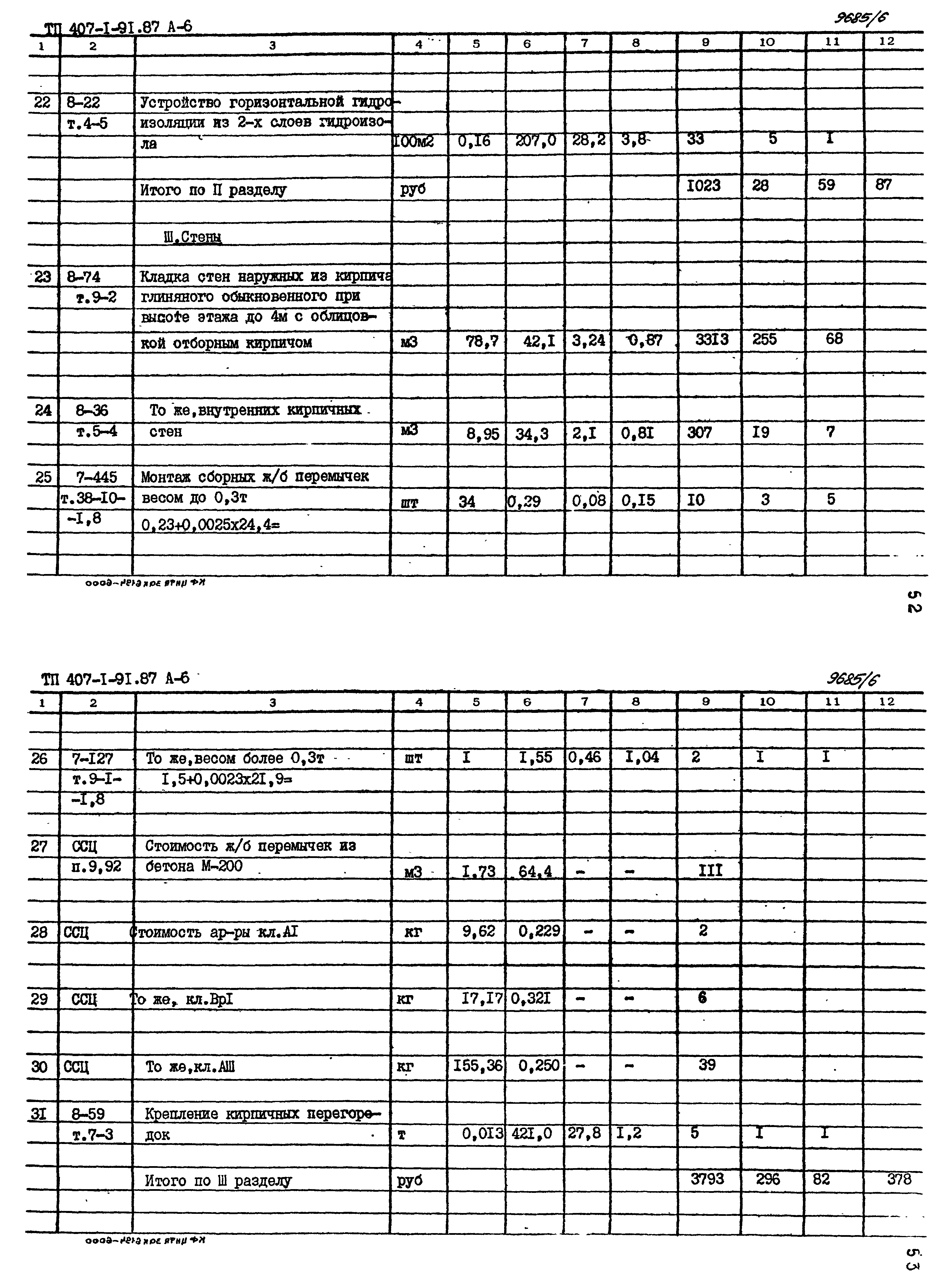 Типовой проект 407-1-91.87