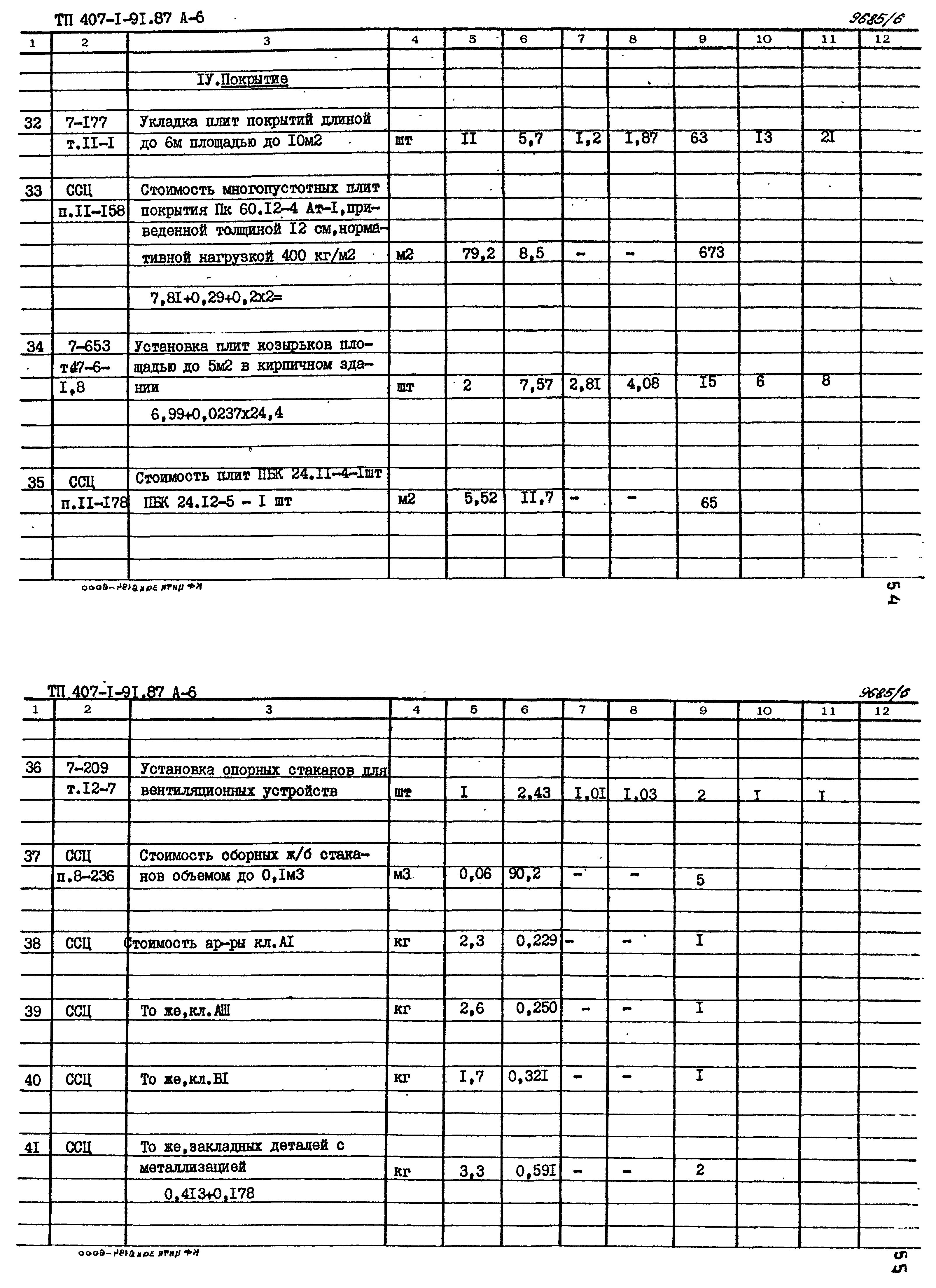 Типовой проект 407-1-91.87