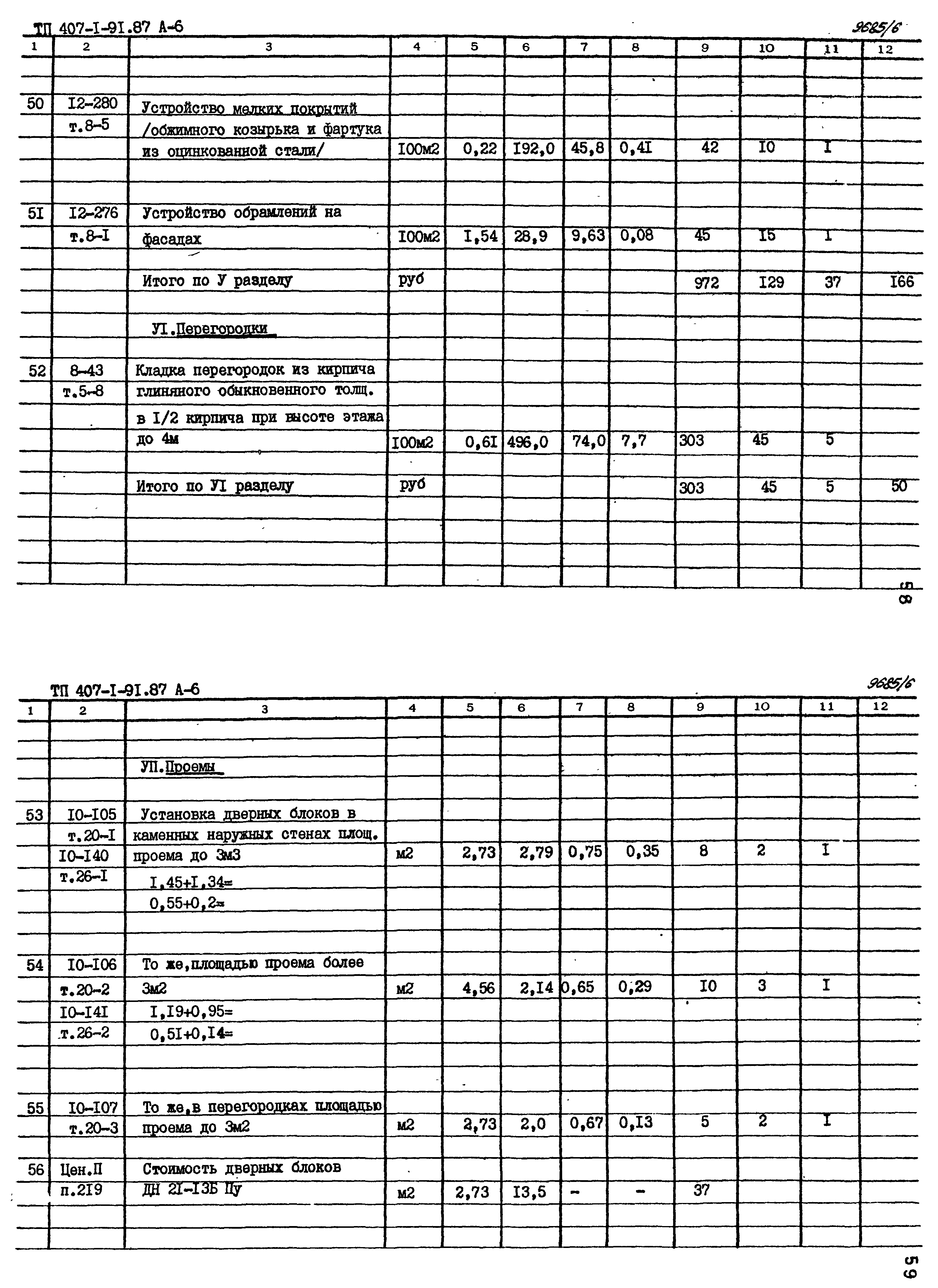 Типовой проект 407-1-91.87