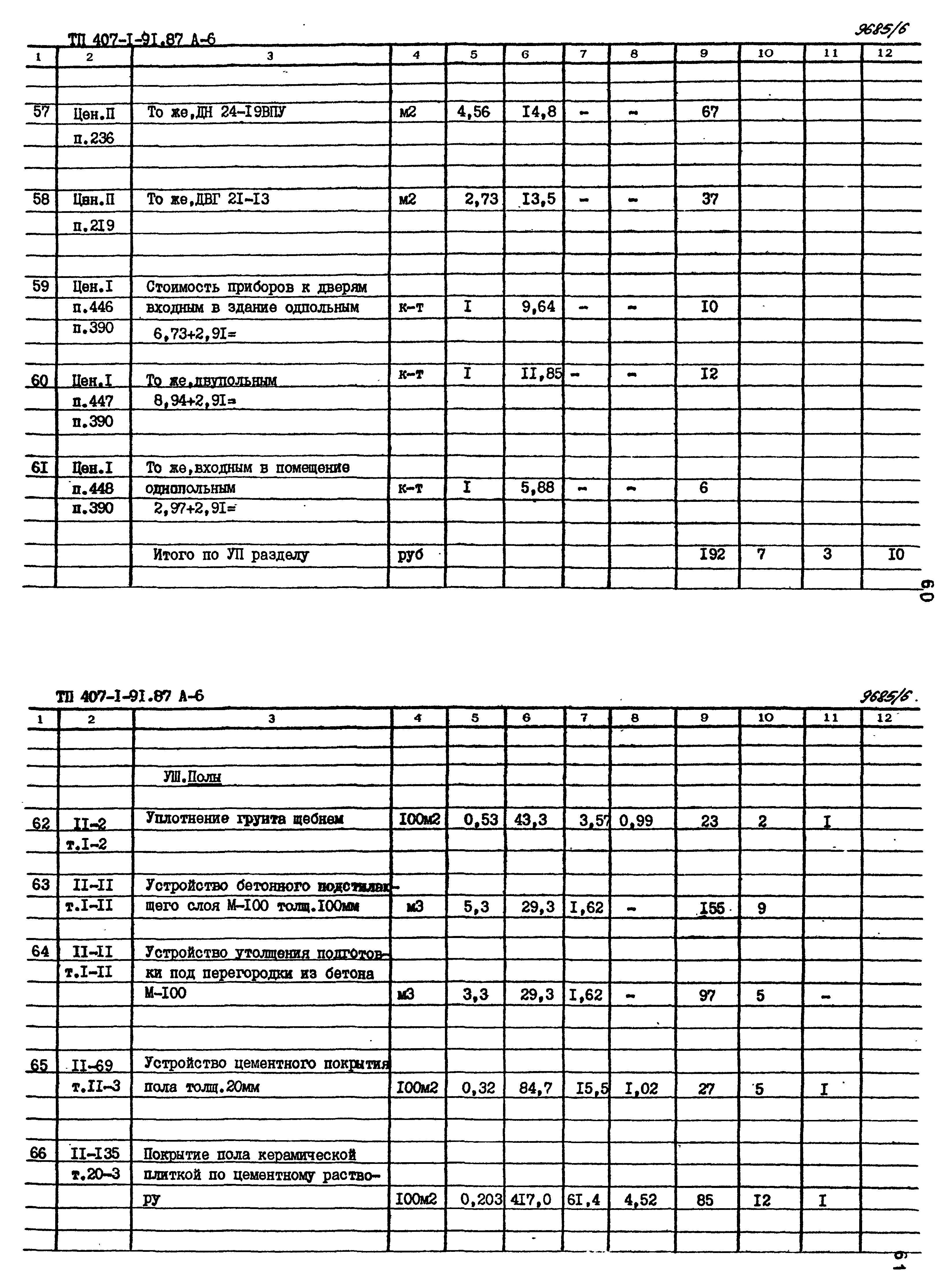 Типовой проект 407-1-91.87